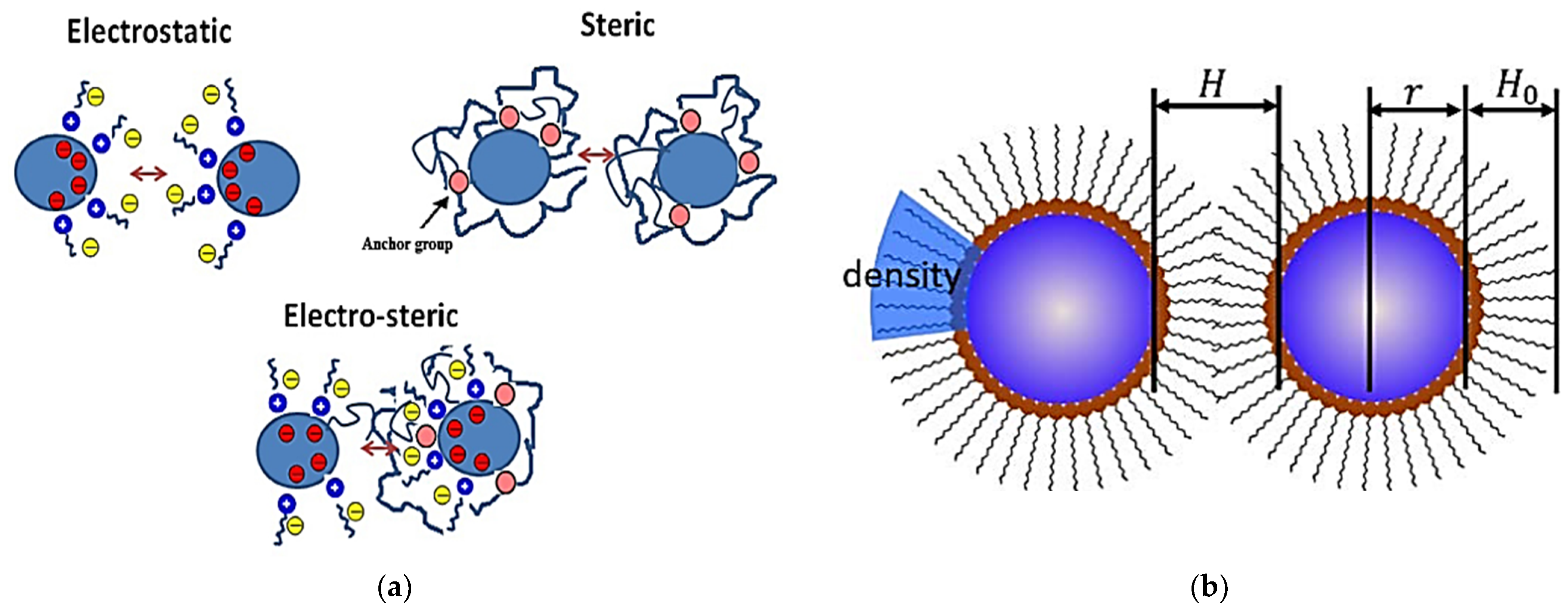 Lubricants 09 00085 g002 550