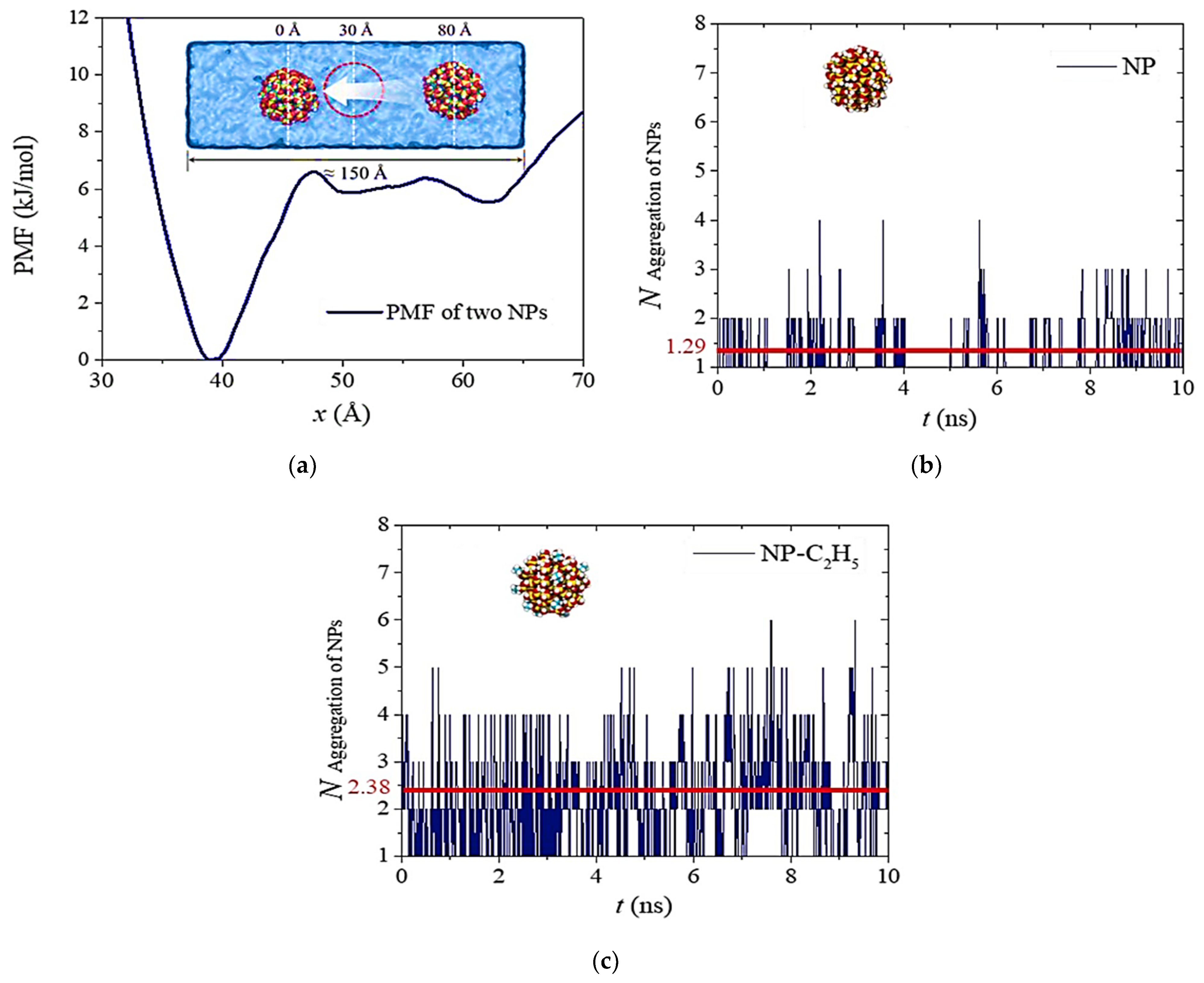 Lubricants 09 00085 g026 550