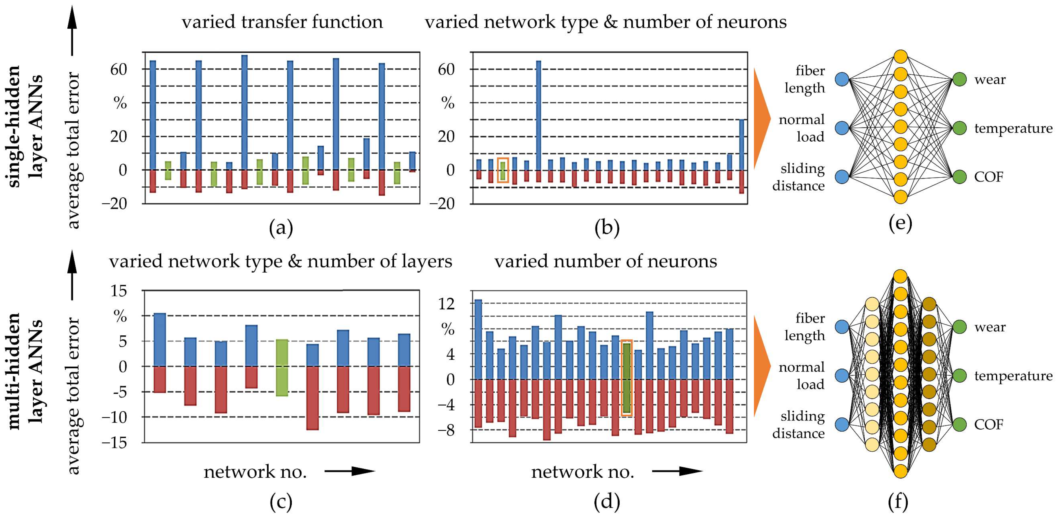 Lubricants 09 00086 g003