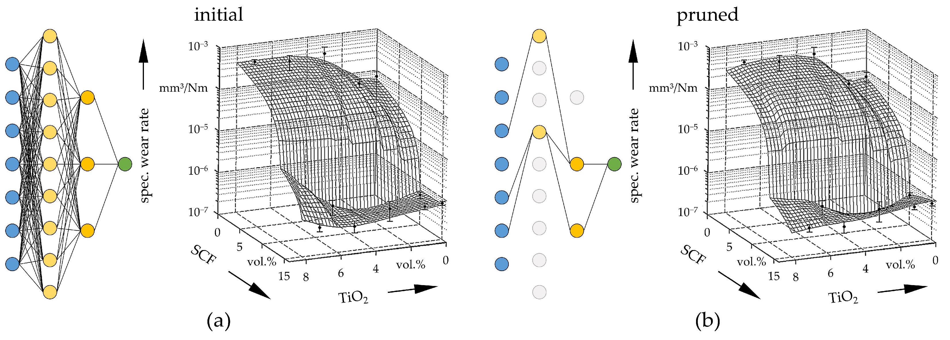 Lubricants 09 00086 g004
