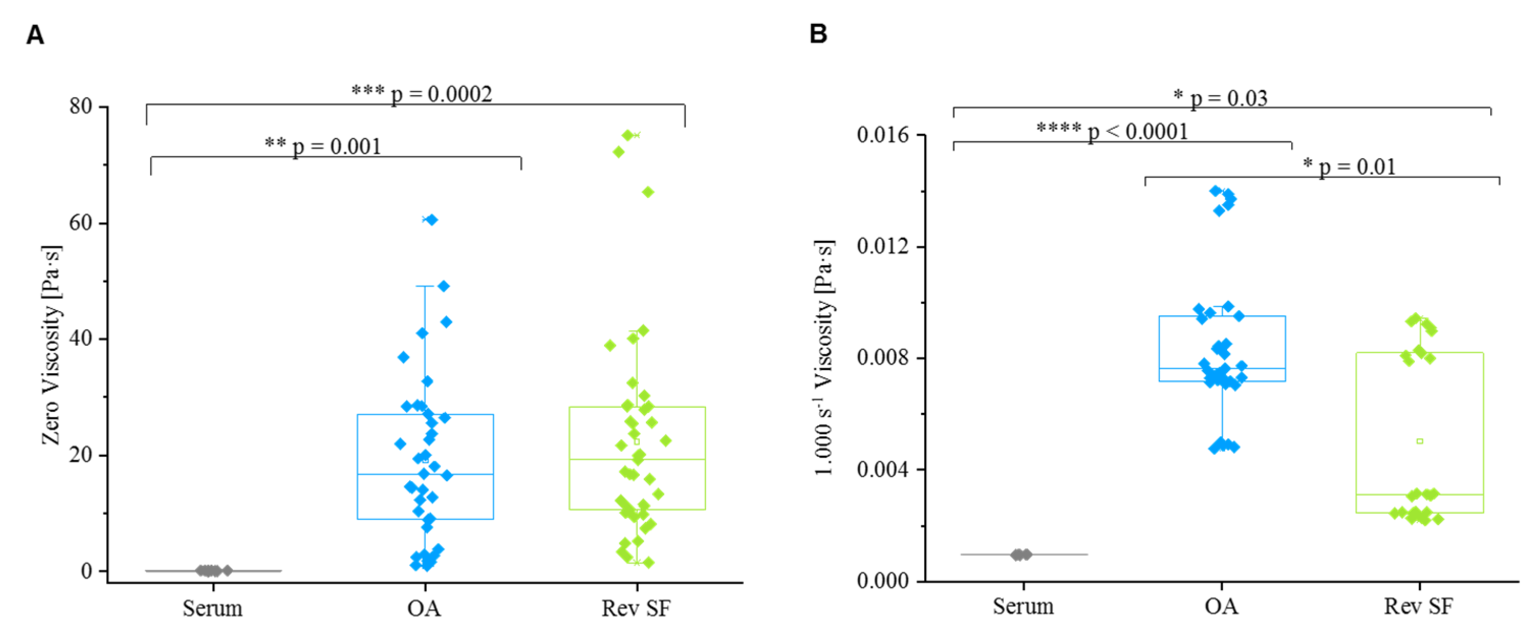 Lubricants 09 00087 g003