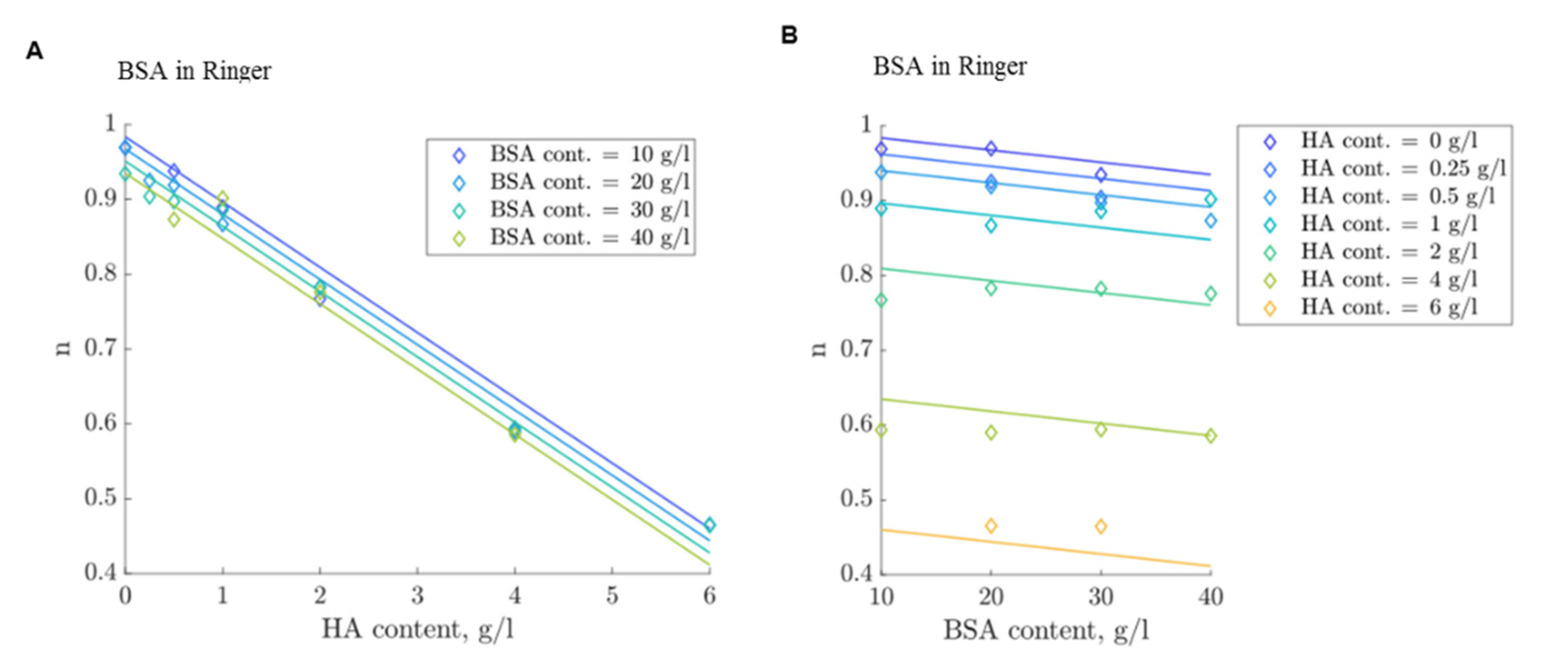 Lubricants 09 00087 g007