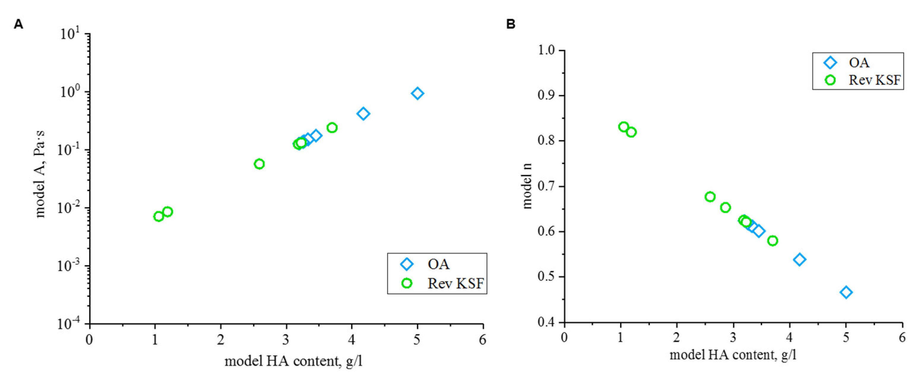 Lubricants 09 00087 g008