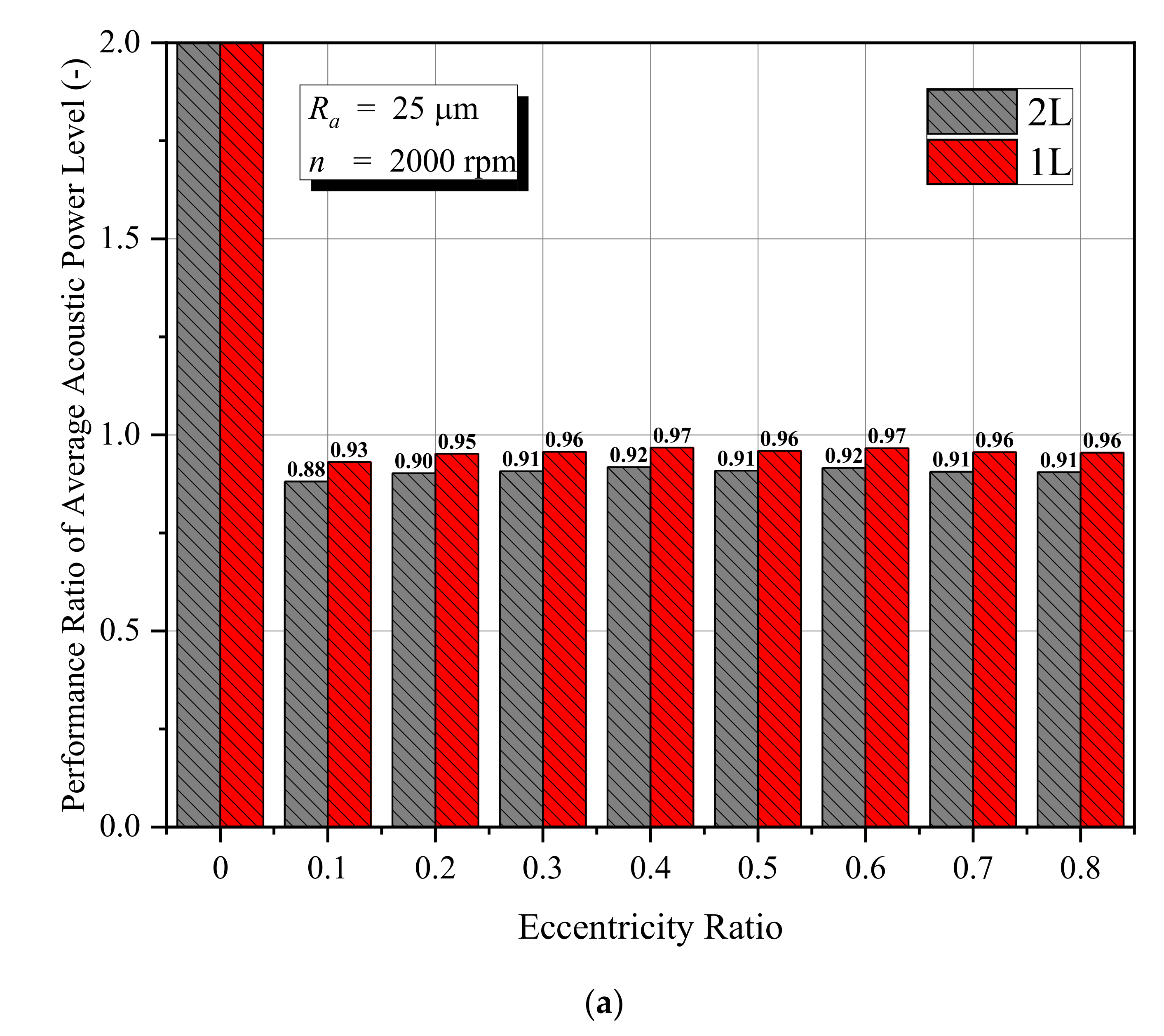 Lubricants 09 00088 g011a 550