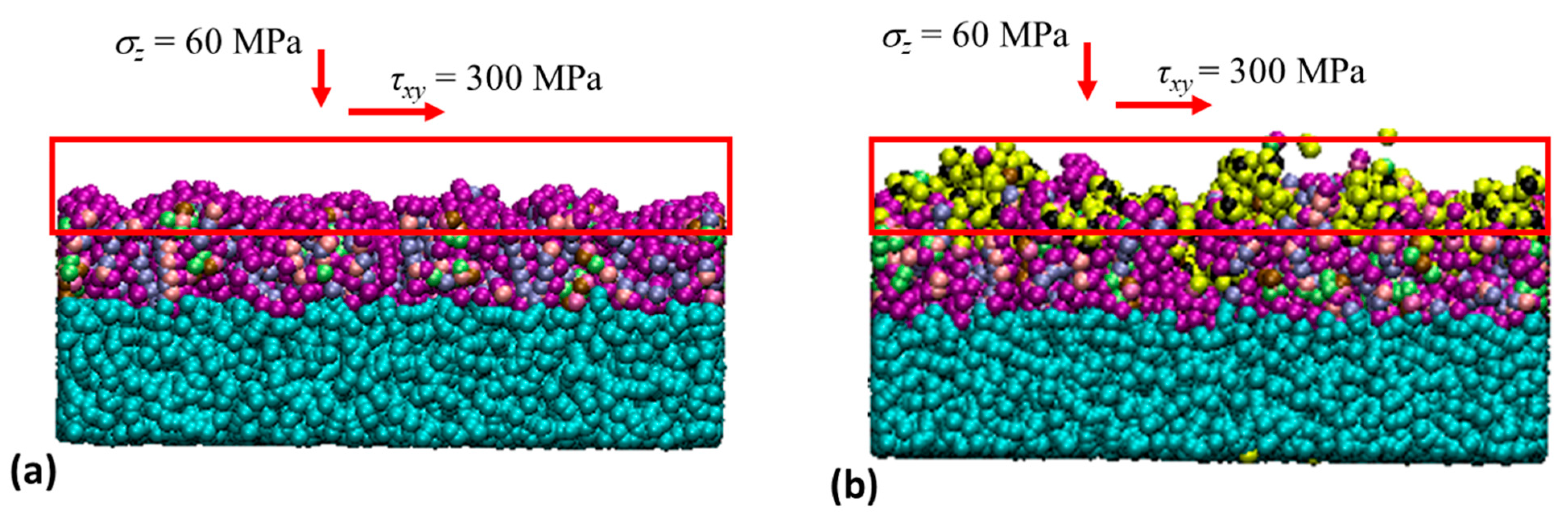 Lubricants 09 00090 g002 Lubricants 09 00090 g002