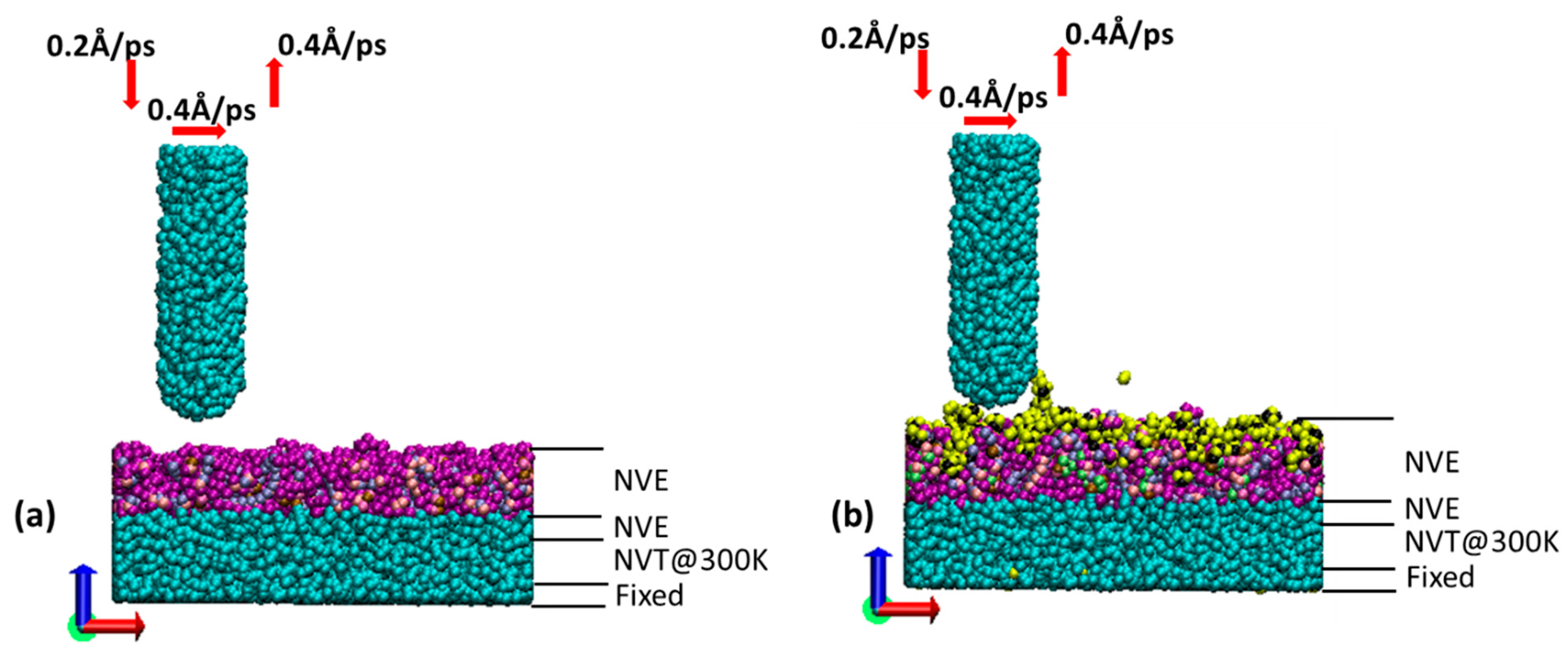 Lubricants 09 00090 g003 Lubricants 09 00090 g003