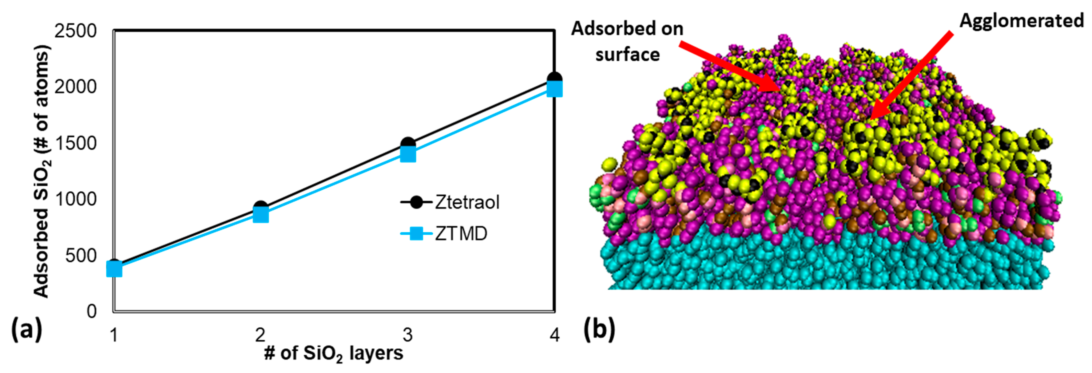 Lubricants 09 00090 g004 Lubricants 09 00090 g004
