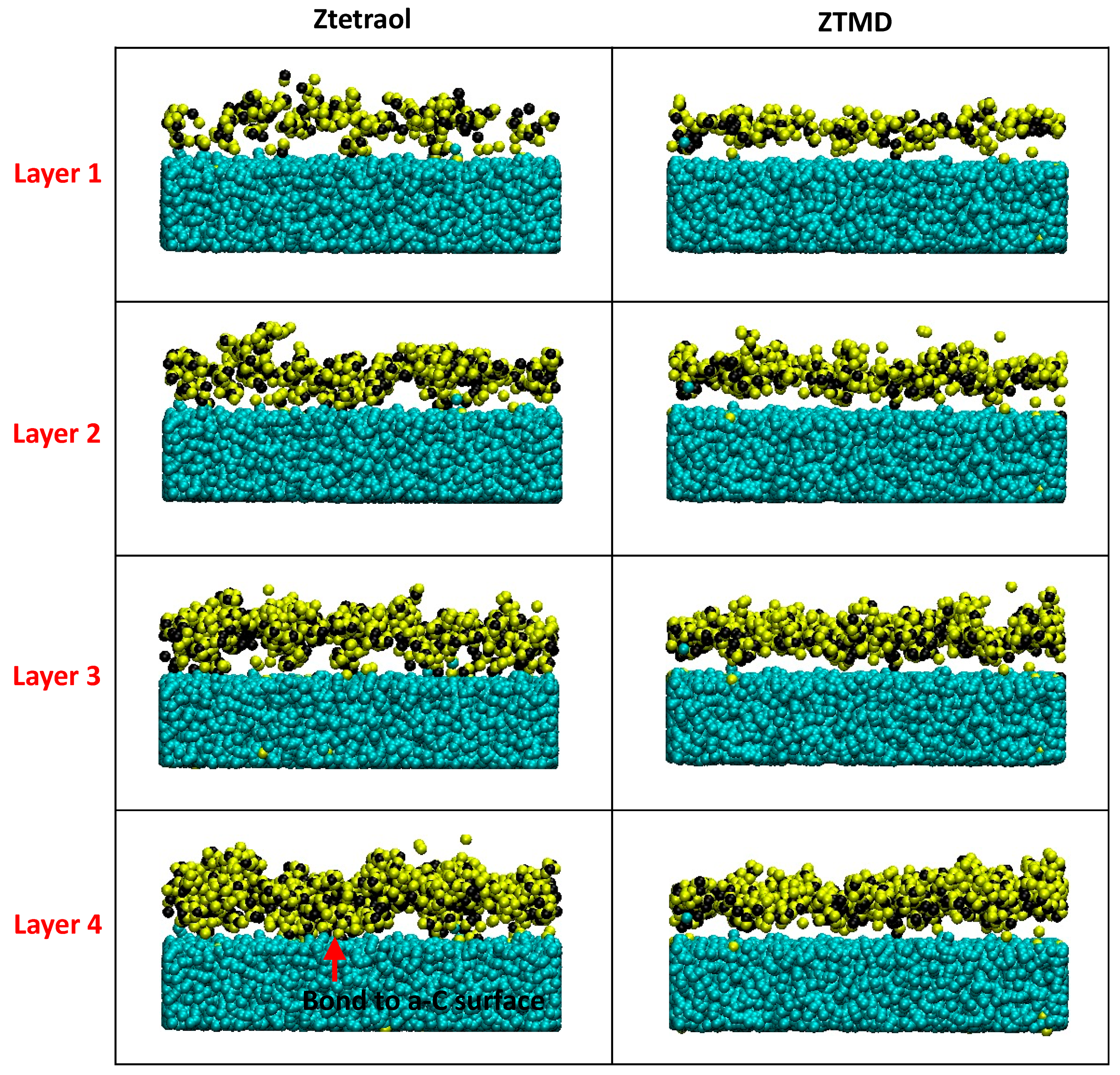 Lubricants 09 00090 g005 Lubricants 09 00090 g005