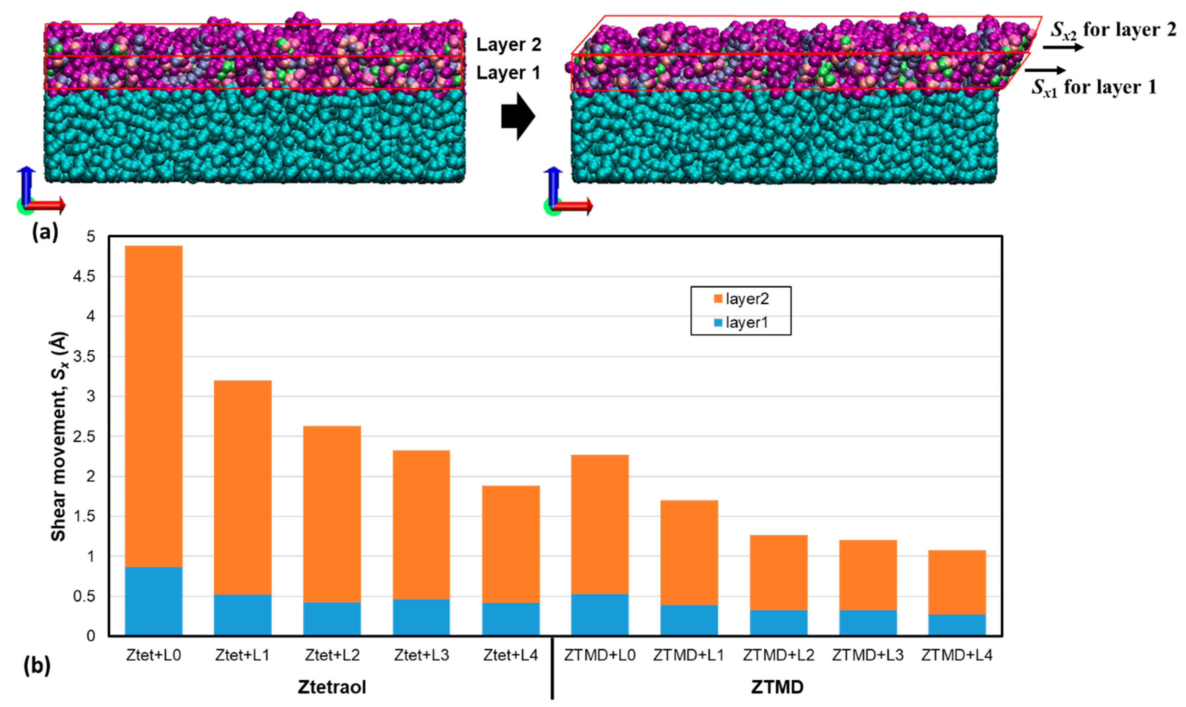 Lubricants 09 00090 g006 Lubricants 09 00090 g006