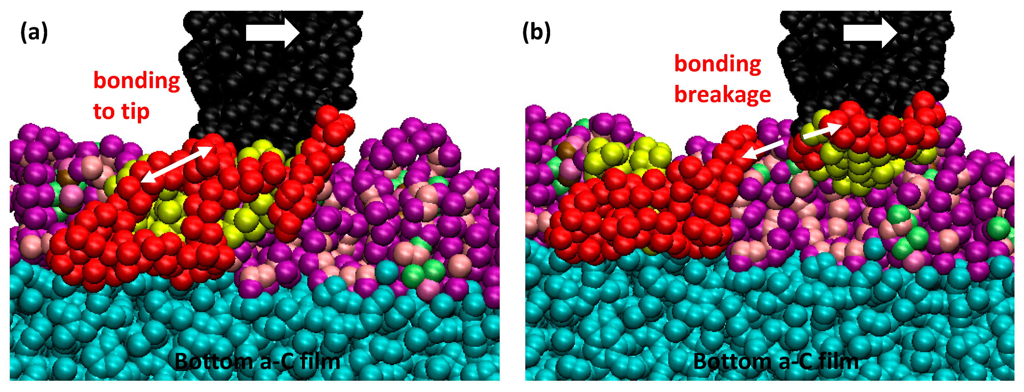 Lubricants 09 00090 g008 Lubricants 09 00090 g008