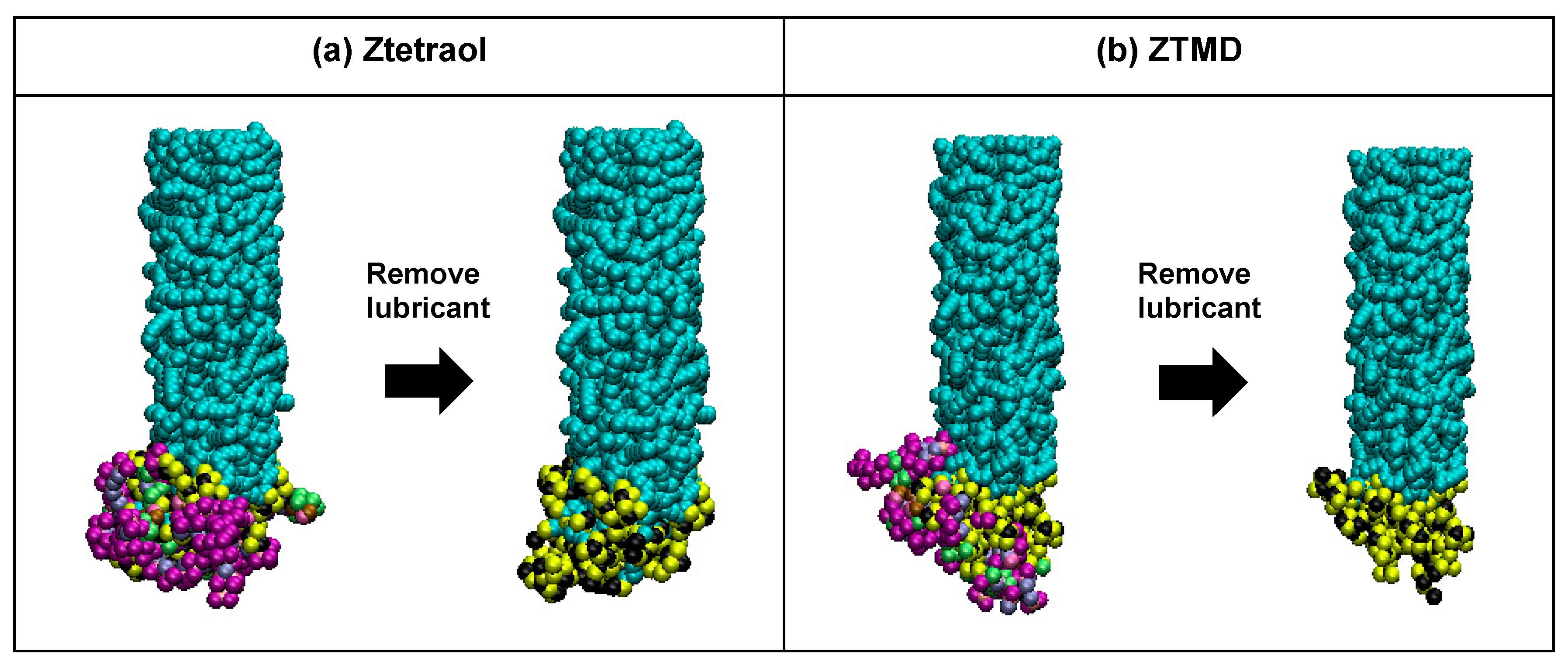 Lubricants 09 00090 g010 Lubricants 09 00090 g010