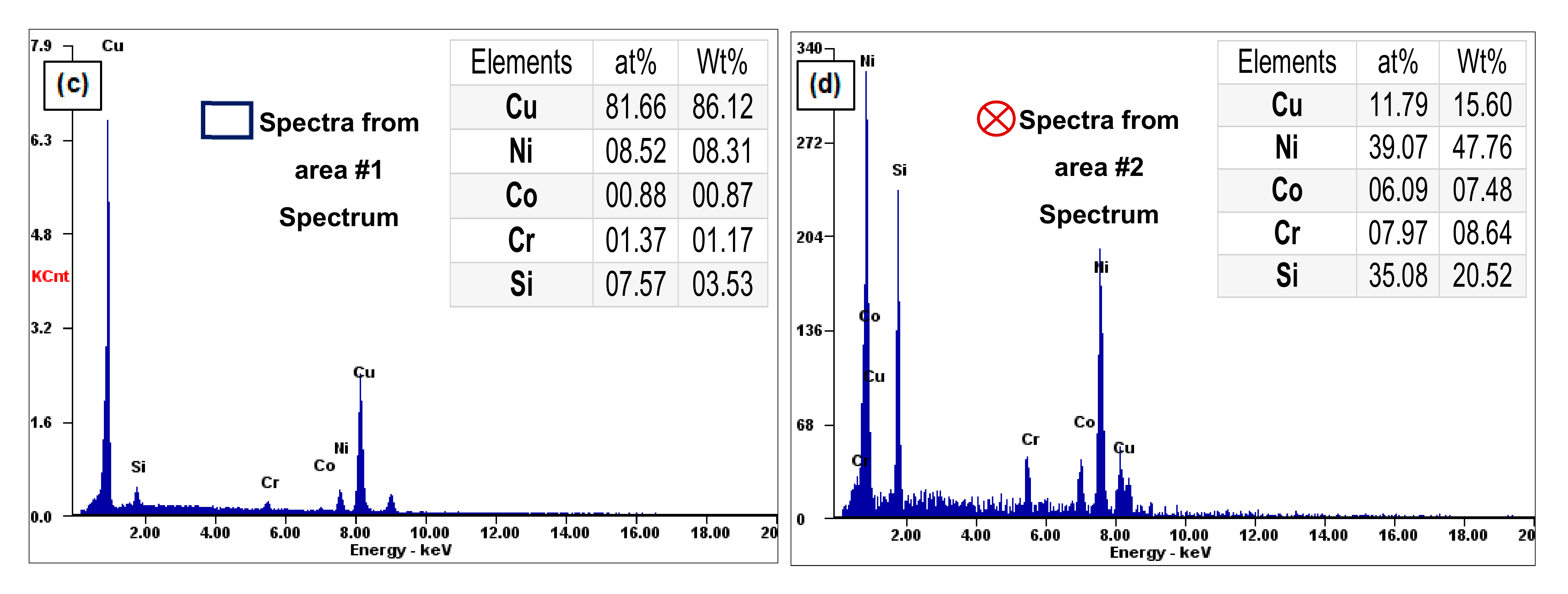Lubricants 09 00096 g003b 550