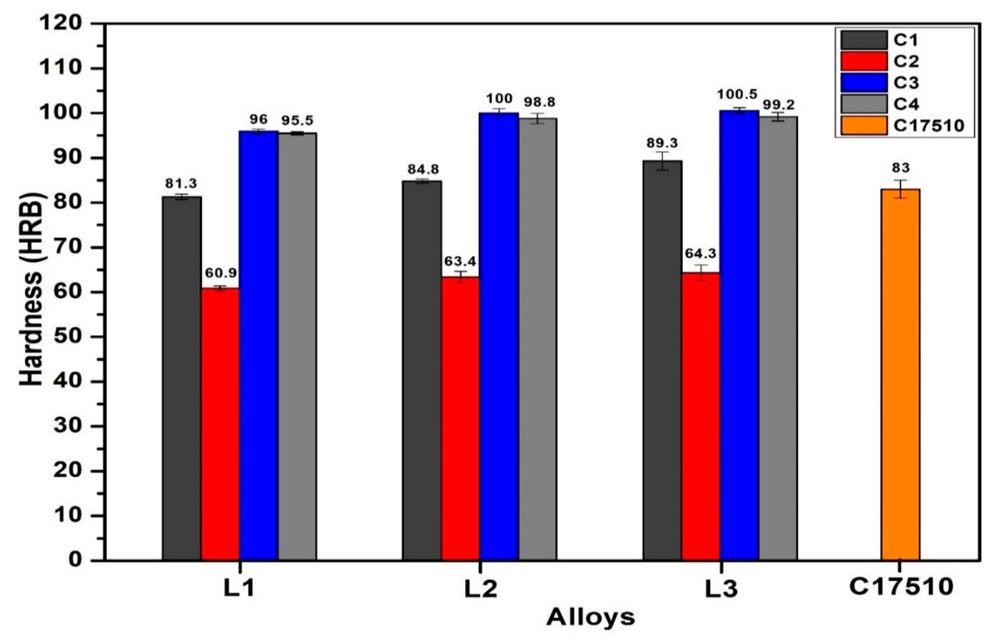 Lubricants 09 00096 g004 550