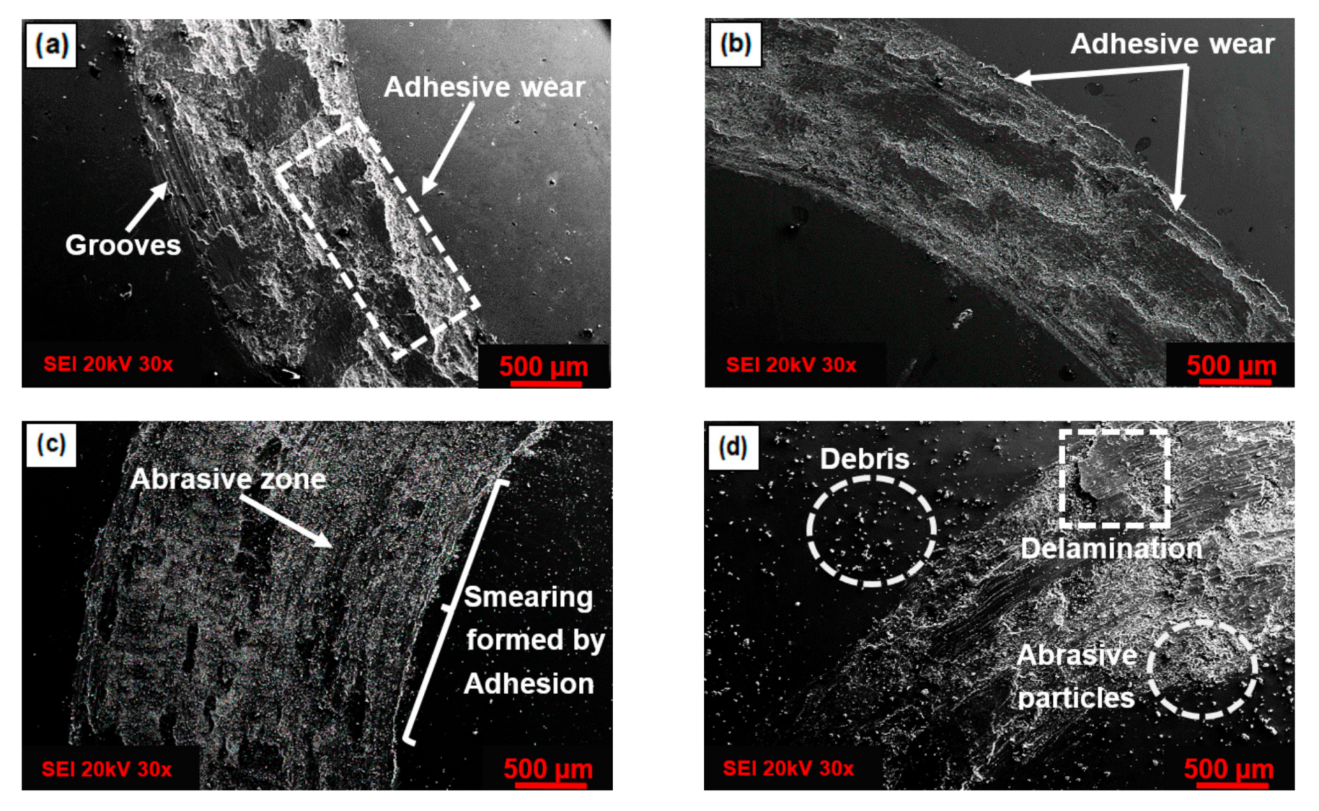 Lubricants 09 00096 g005