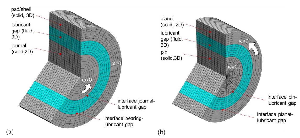 Lubricants 09 00097 g003