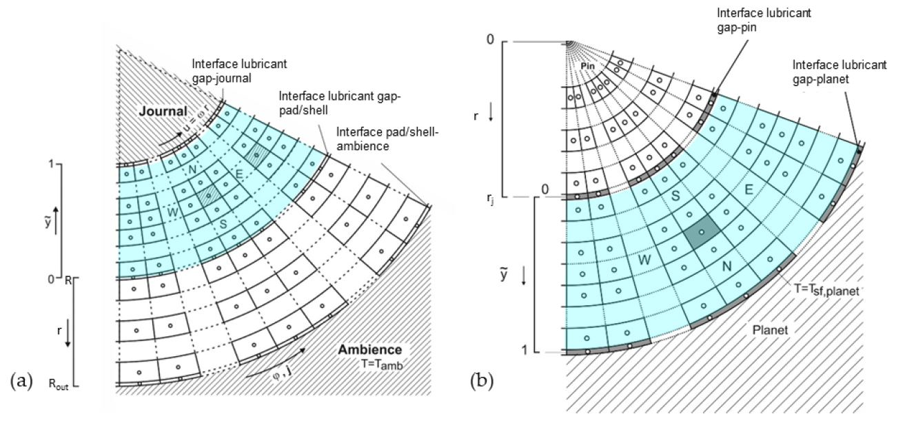 Lubricants 09 00097 g004
