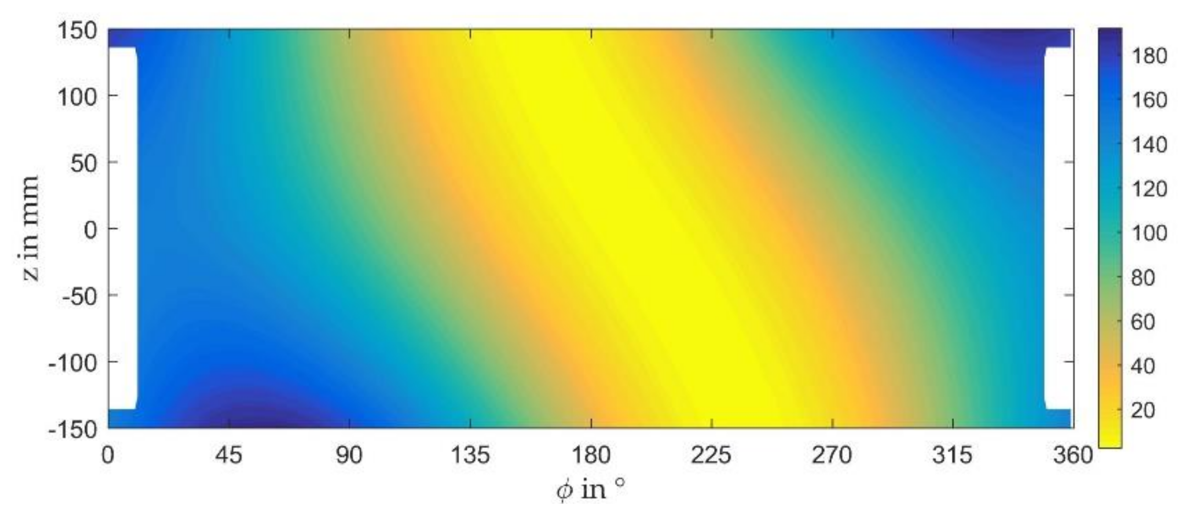 Lubricants 09 00097 g013