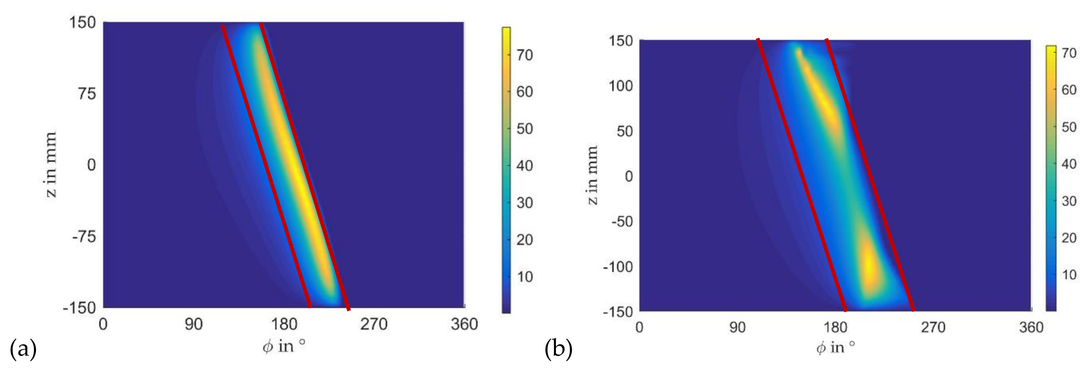 Lubricants 09 00097 g018