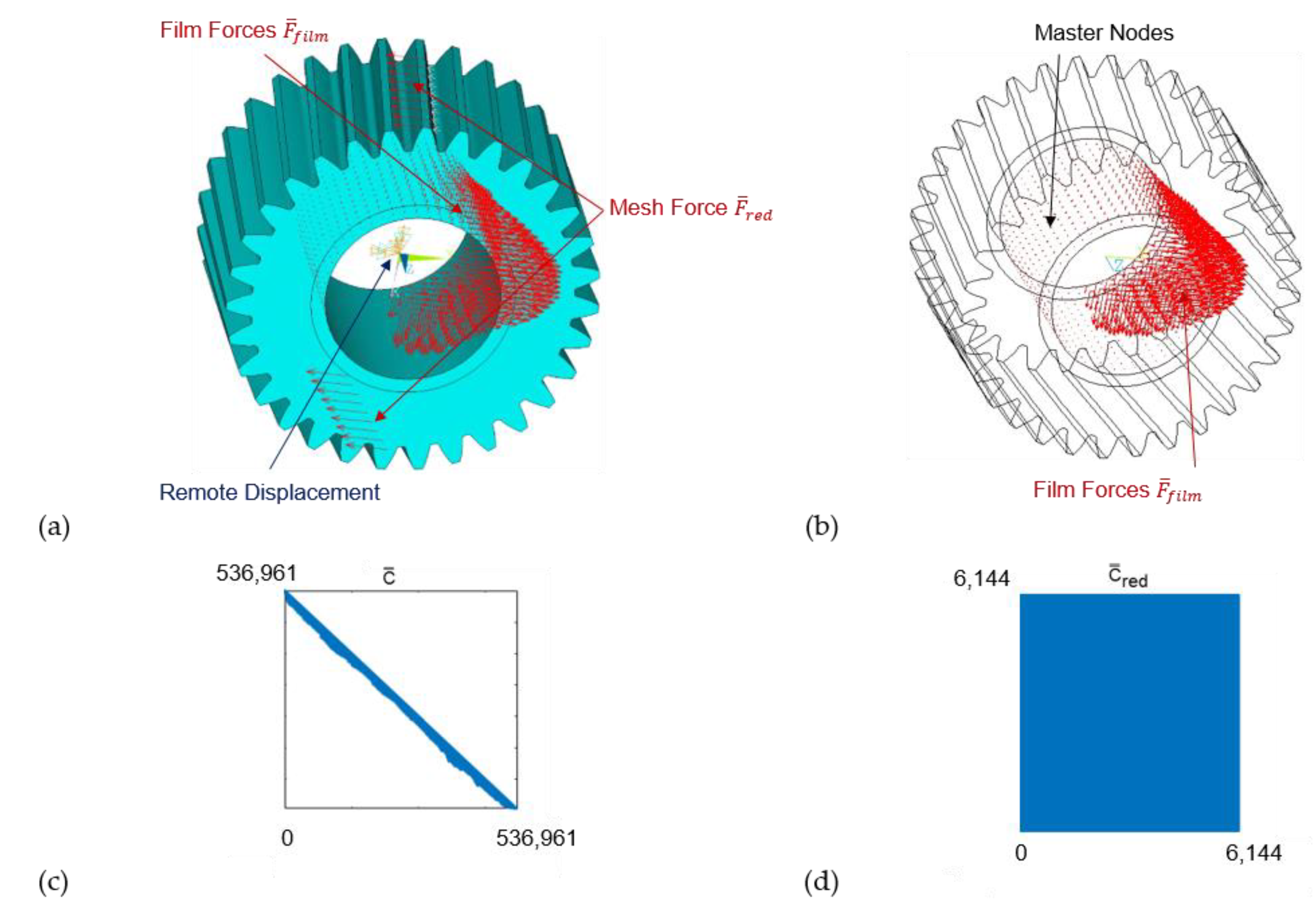 Lubricants 09 00098 g001 550