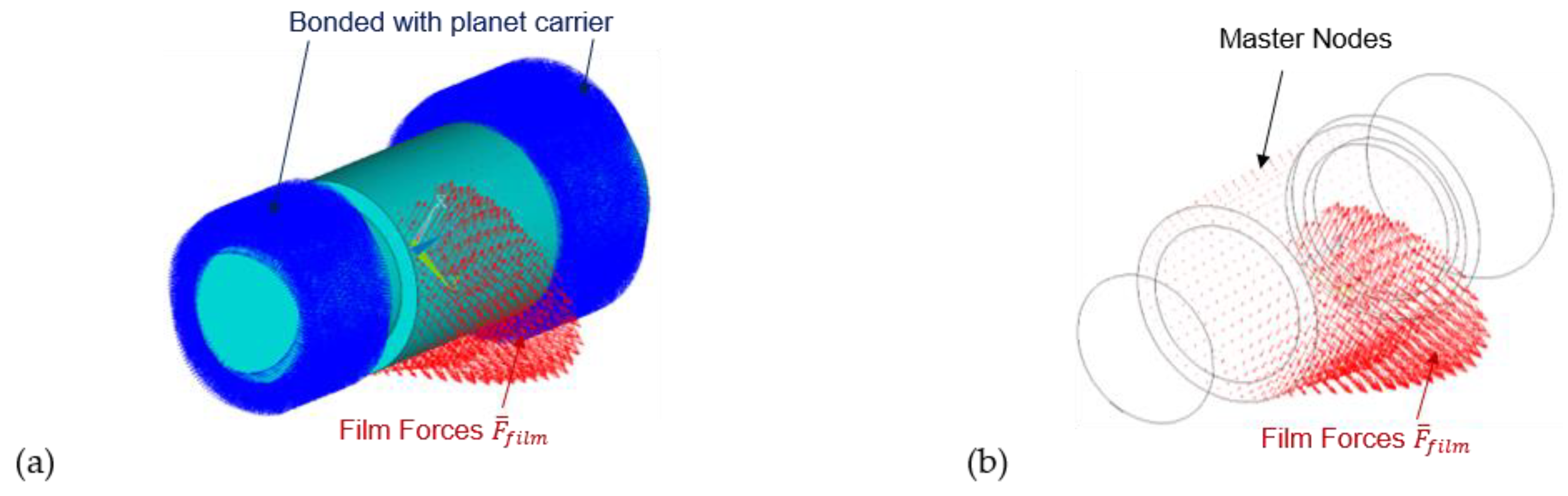 Lubricants 09 00098 g002 550