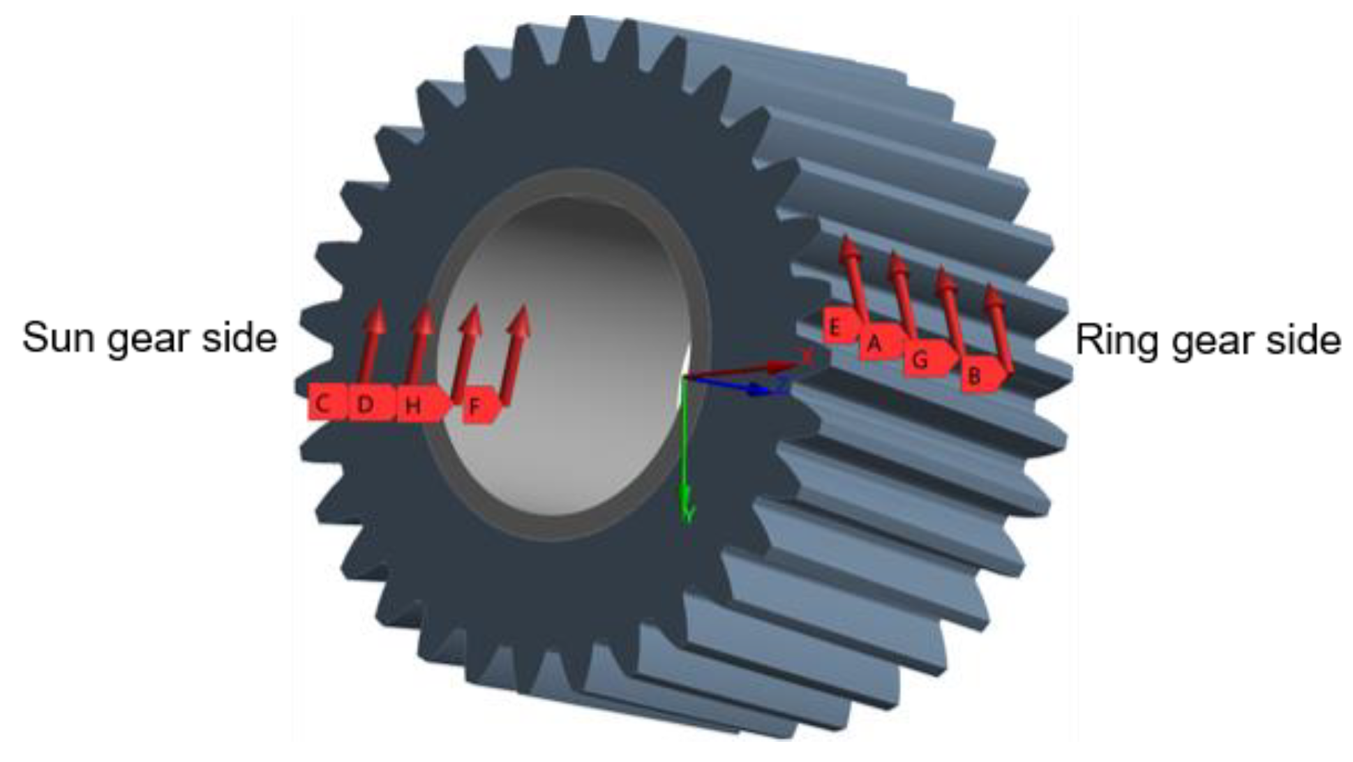 Lubricants 09 00098 g010 550
