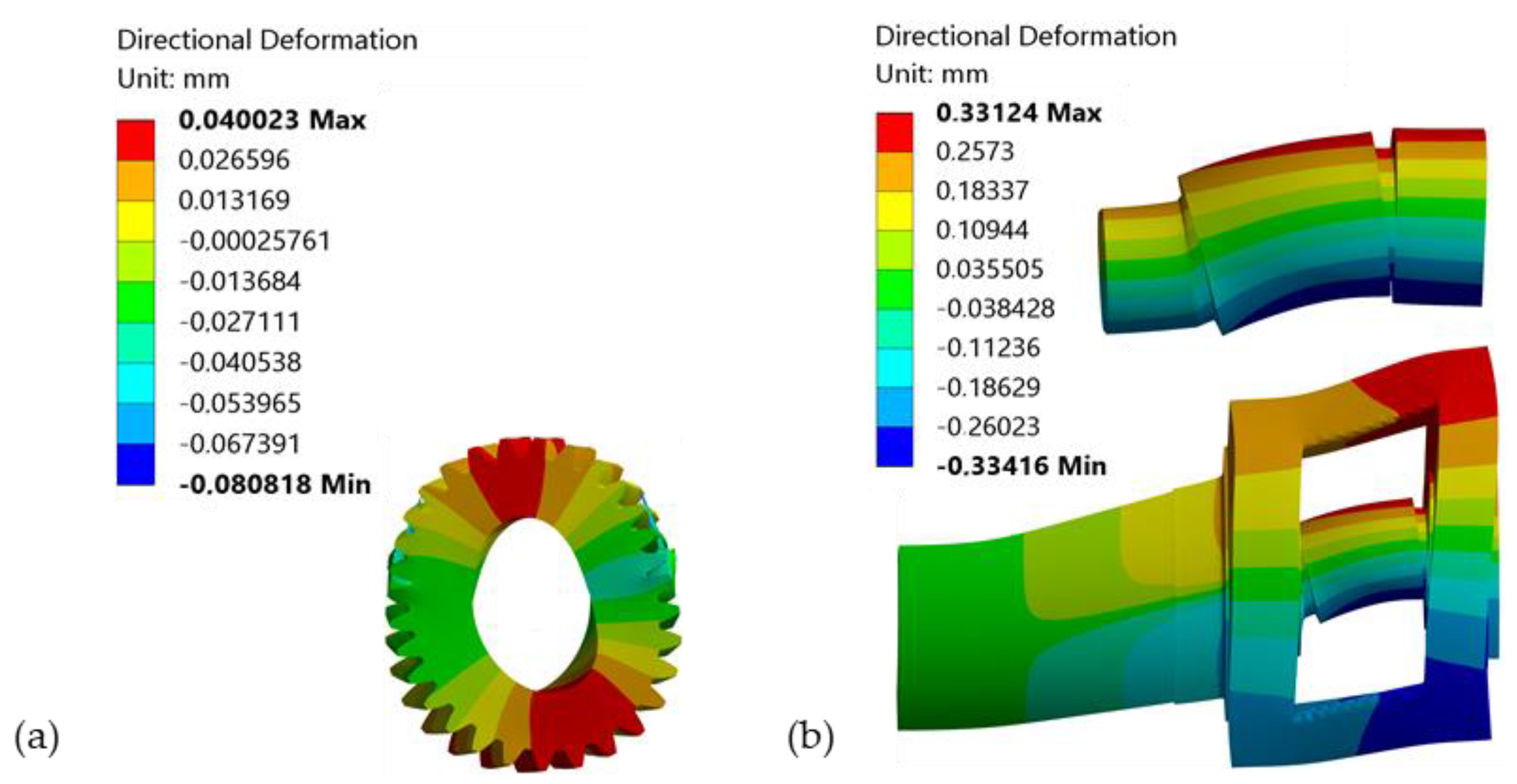 Lubricants 09 00098 g015 550