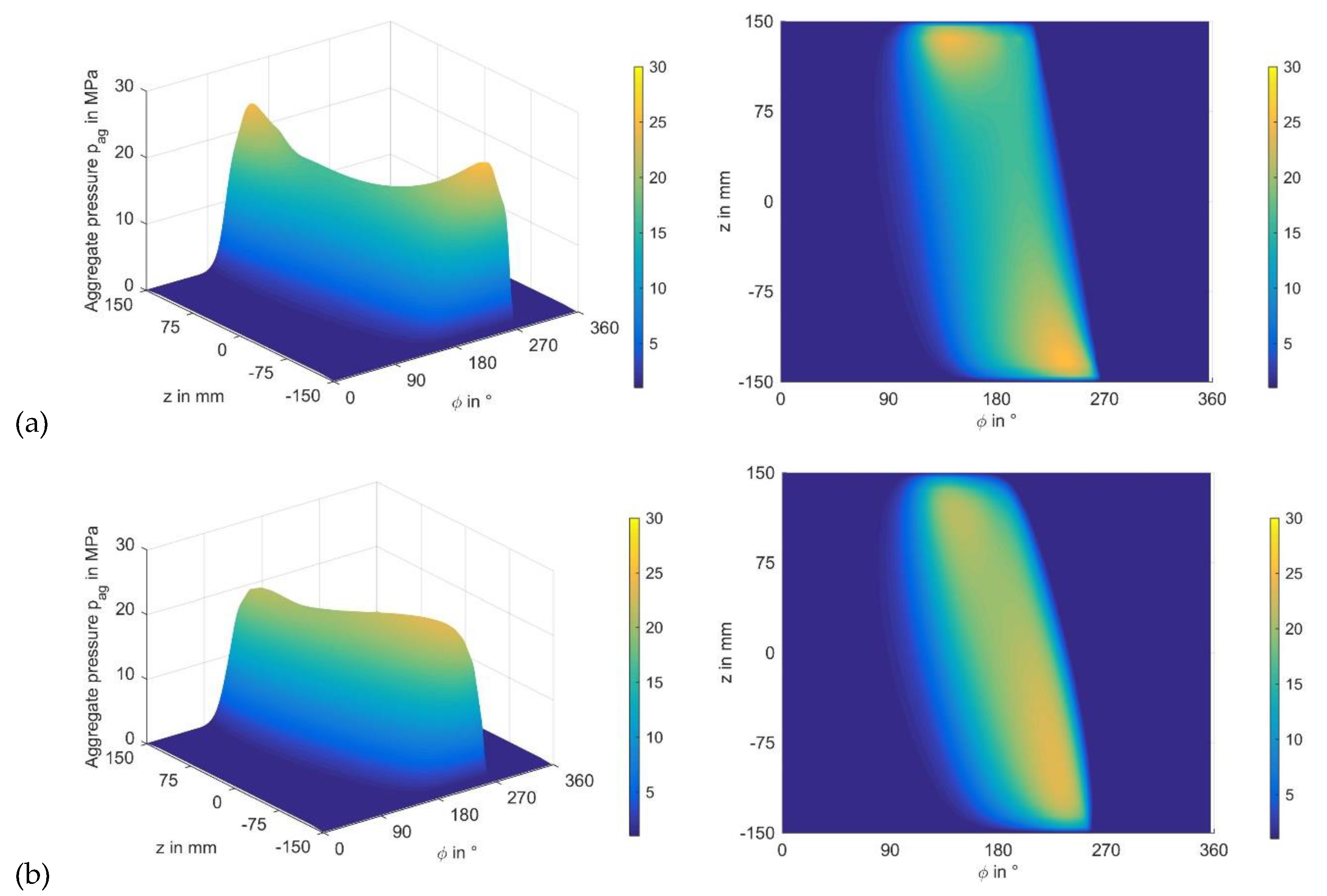 Lubricants 09 00098 g017 550