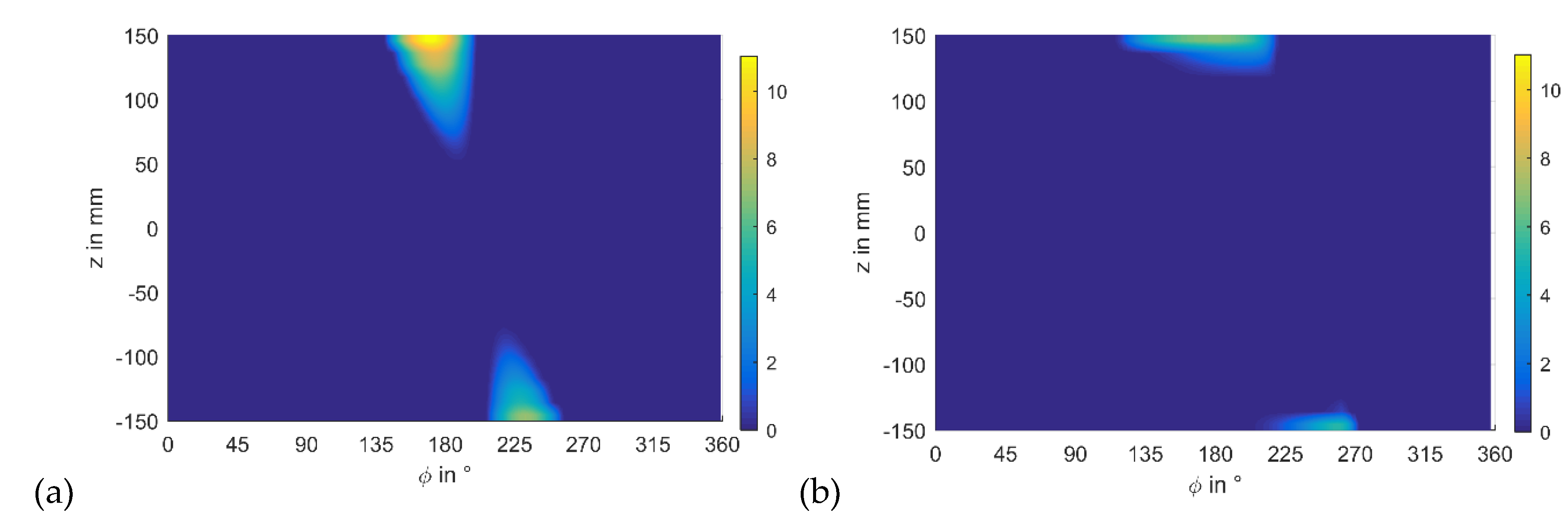 Lubricants 09 00098 g020 550
