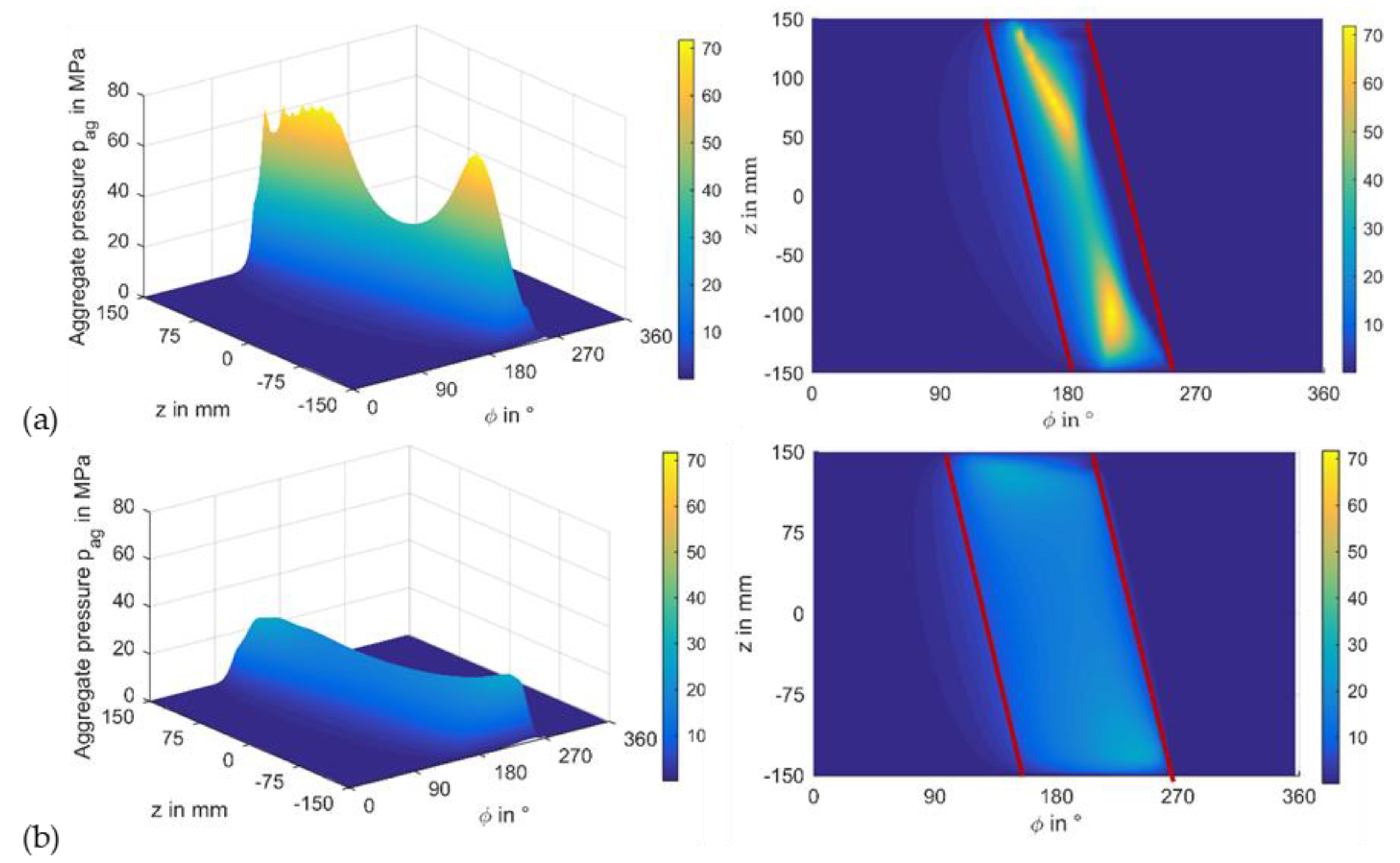 Lubricants 09 00098 g021 550