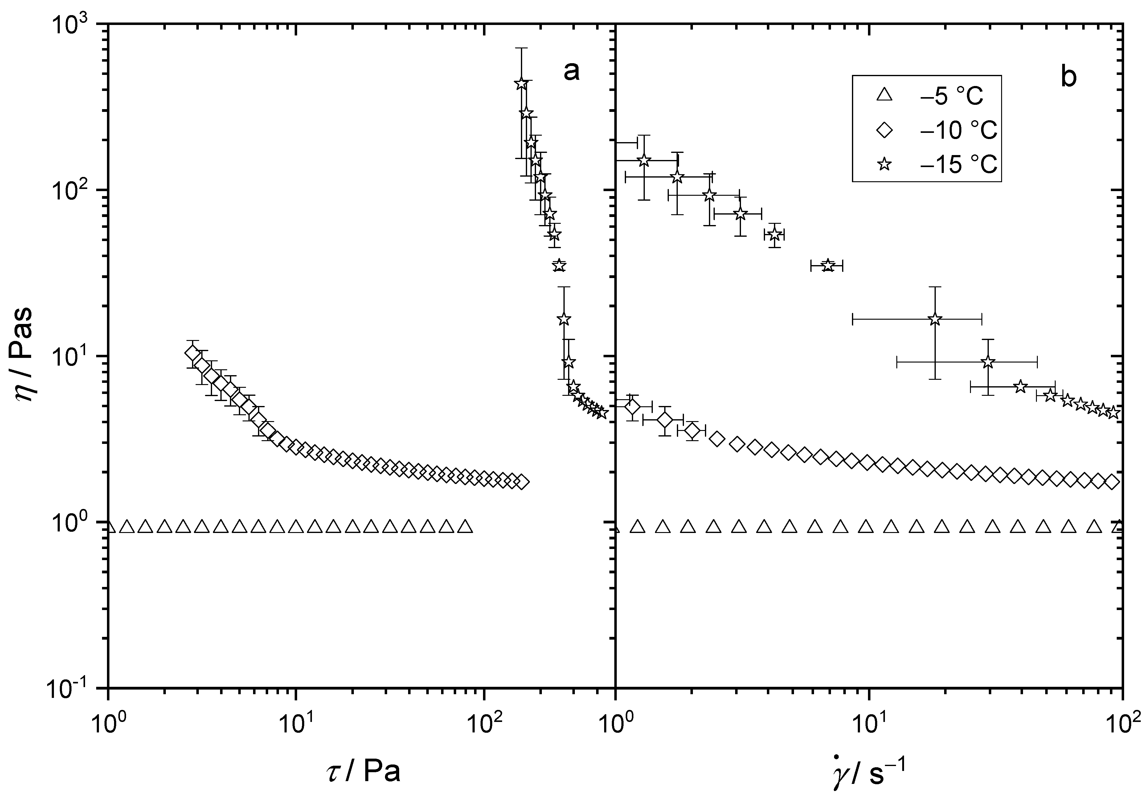 Lubricants 09 00099 g001 550
