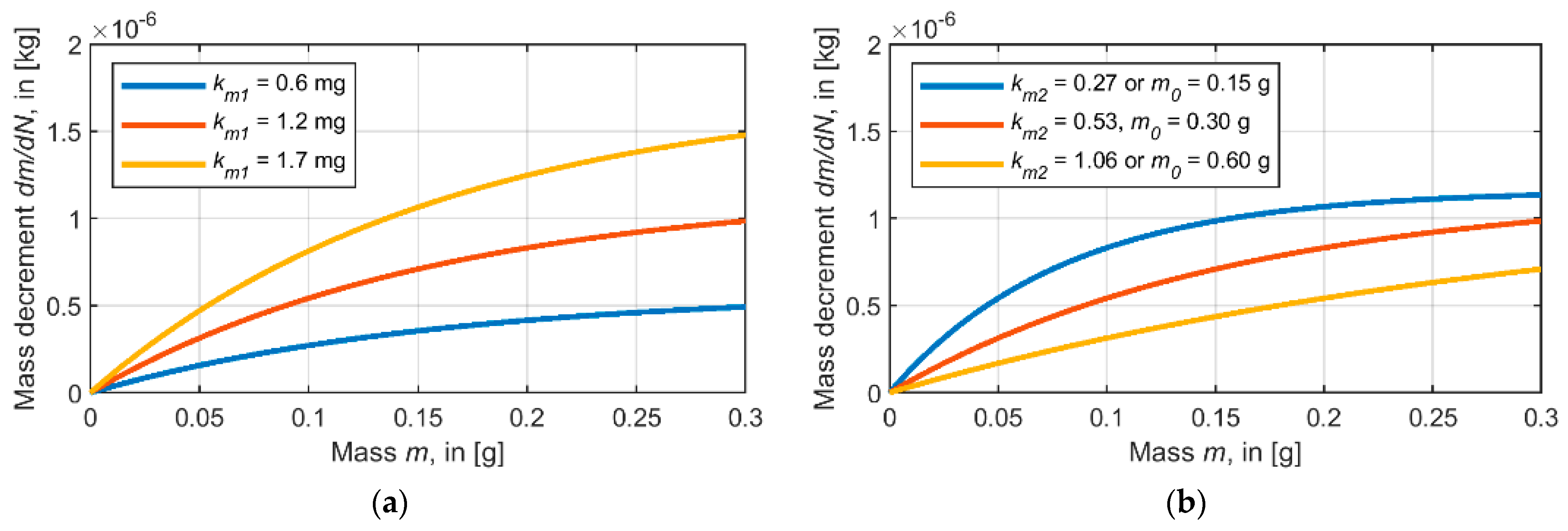 Lubricants 09 00100 g004 550
