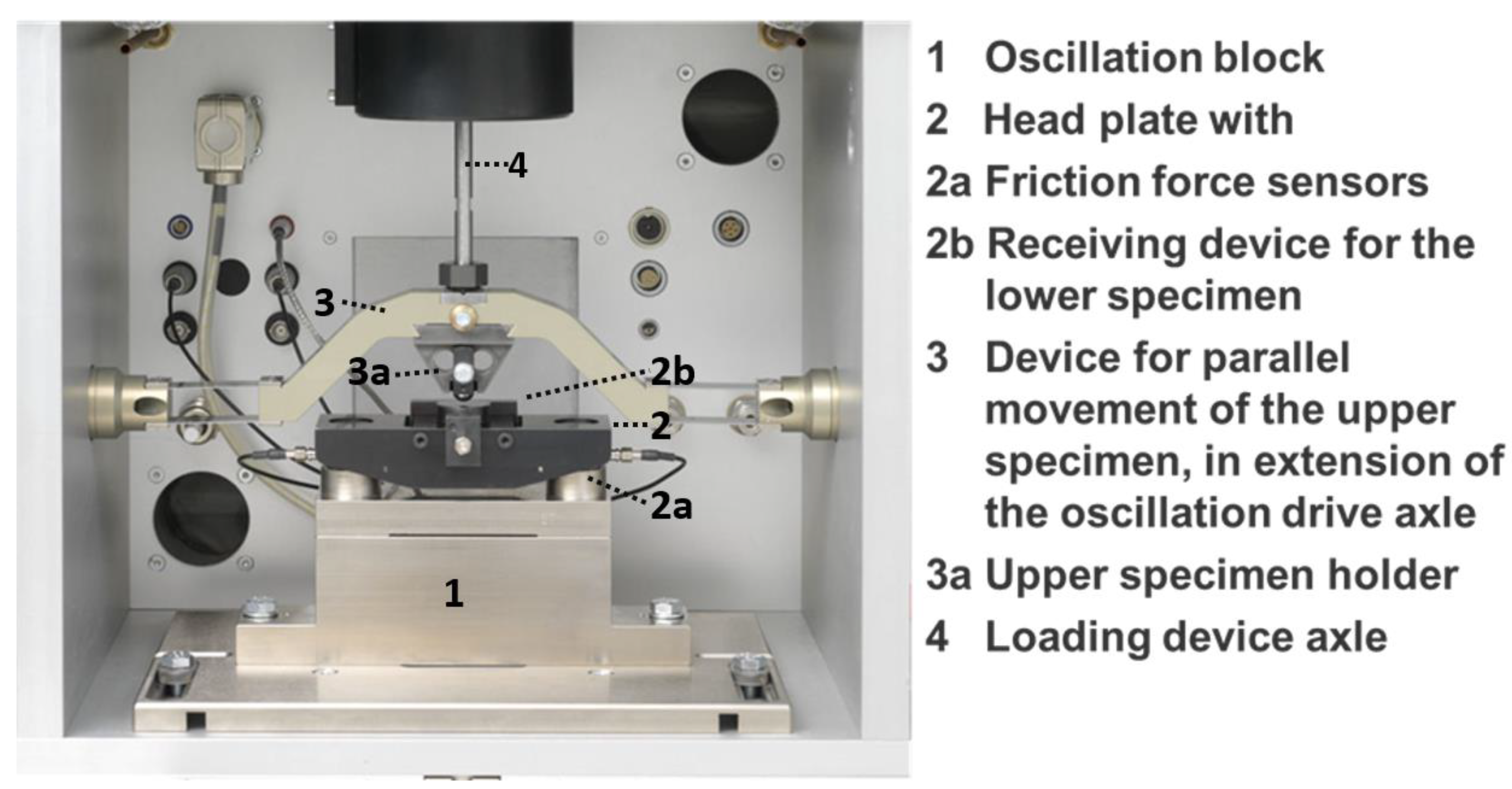 Lubricants 09 00101 g002