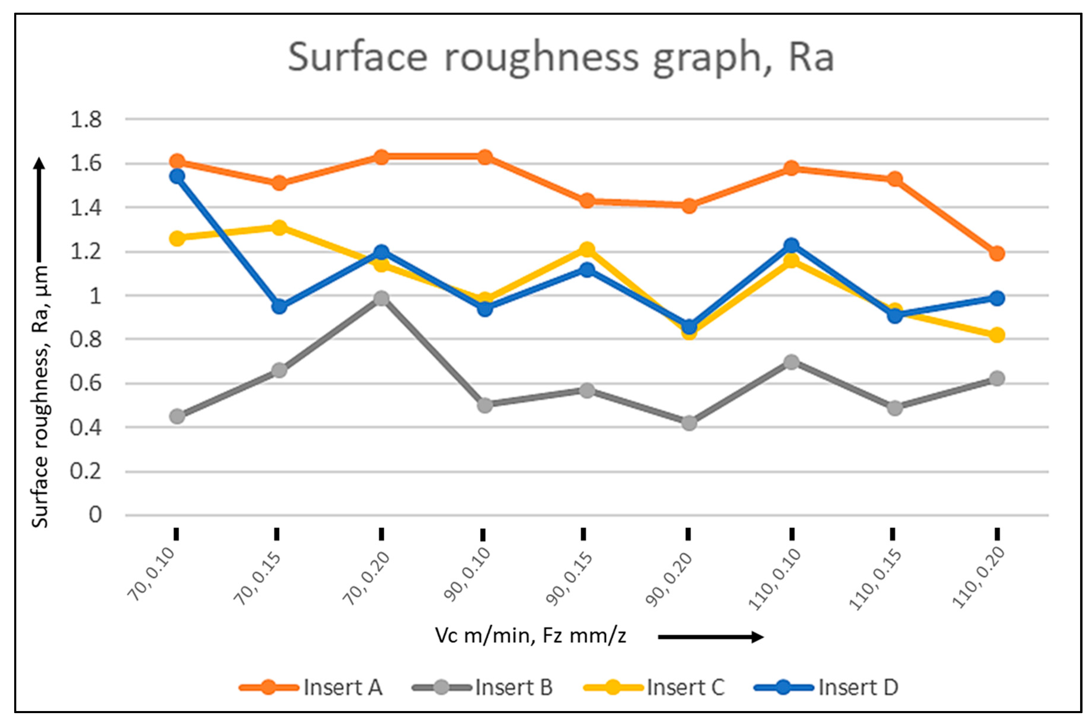 Lubricants 09 00102 g003 550