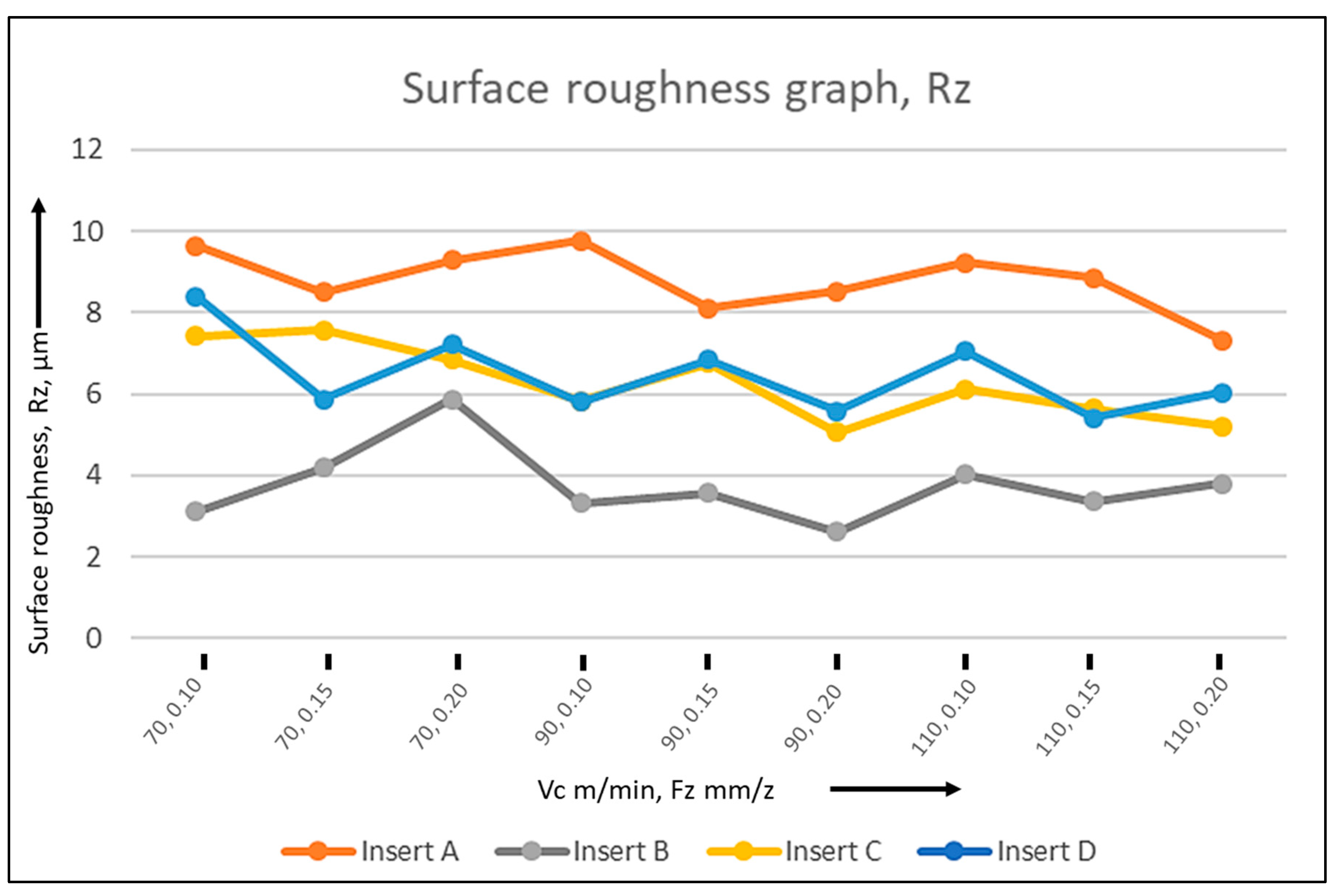 Lubricants 09 00102 g004 550