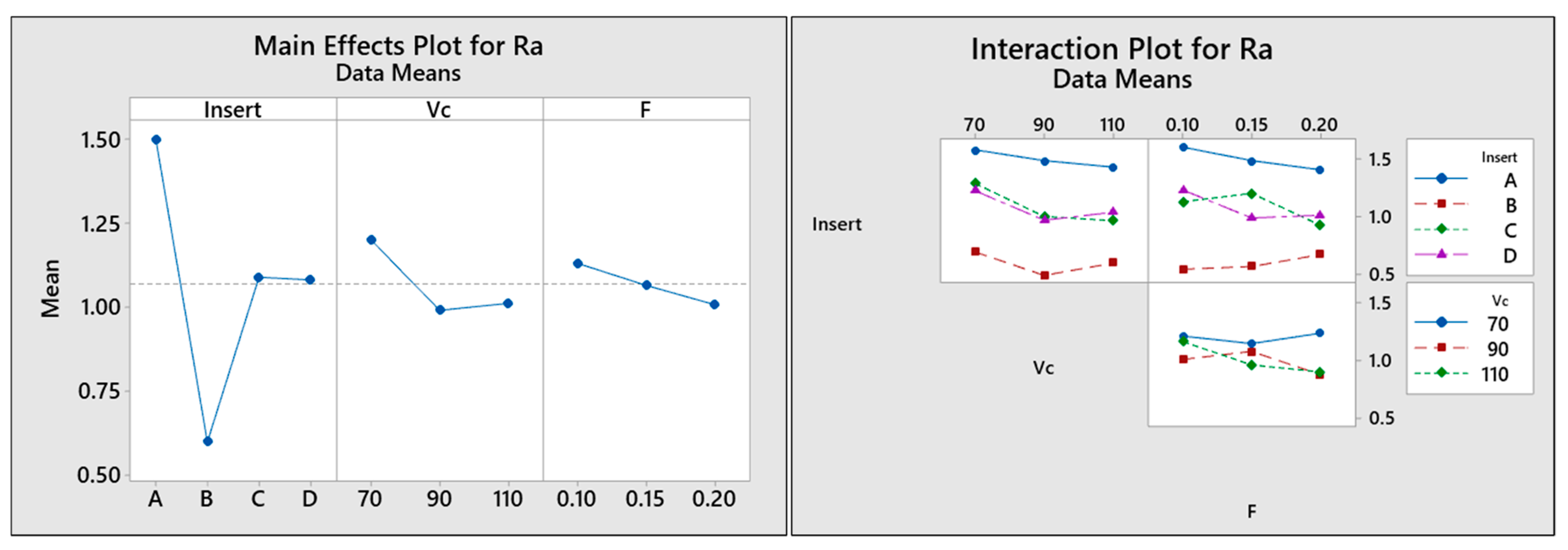 Lubricants 09 00102 g005 550