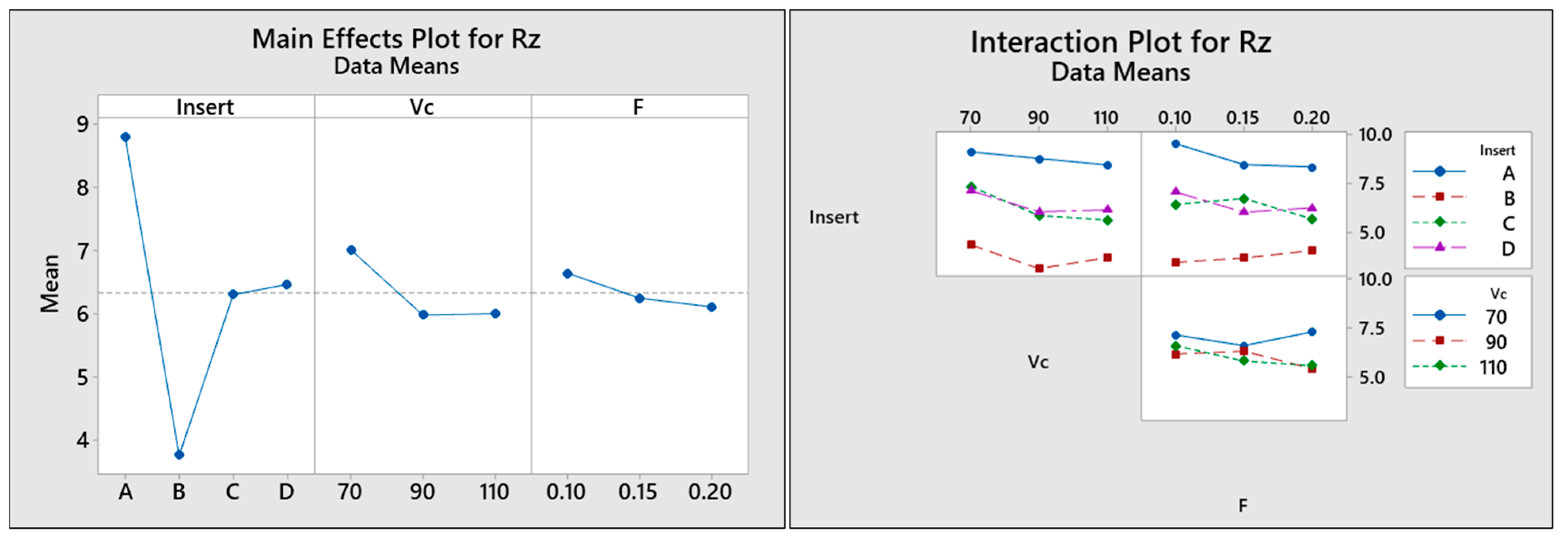 Lubricants 09 00102 g006 550