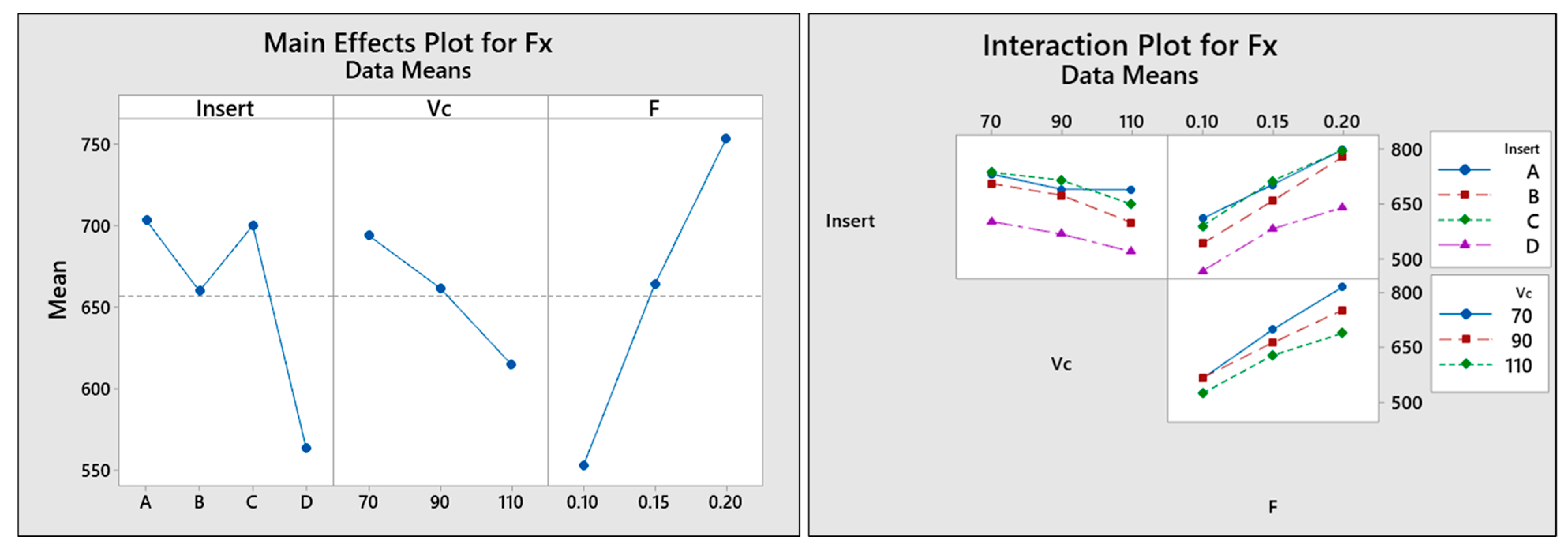 Lubricants 09 00102 g008 550