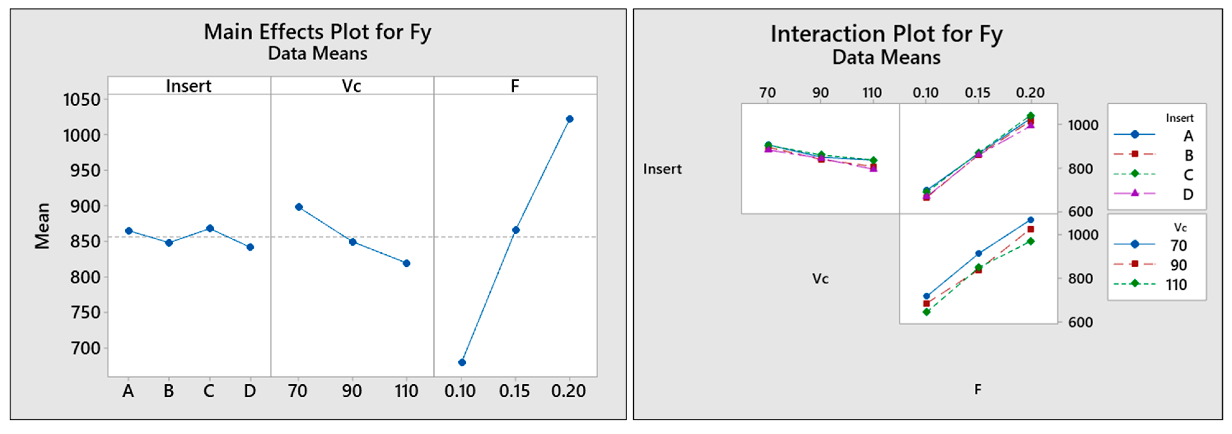 Lubricants 09 00102 g009 550