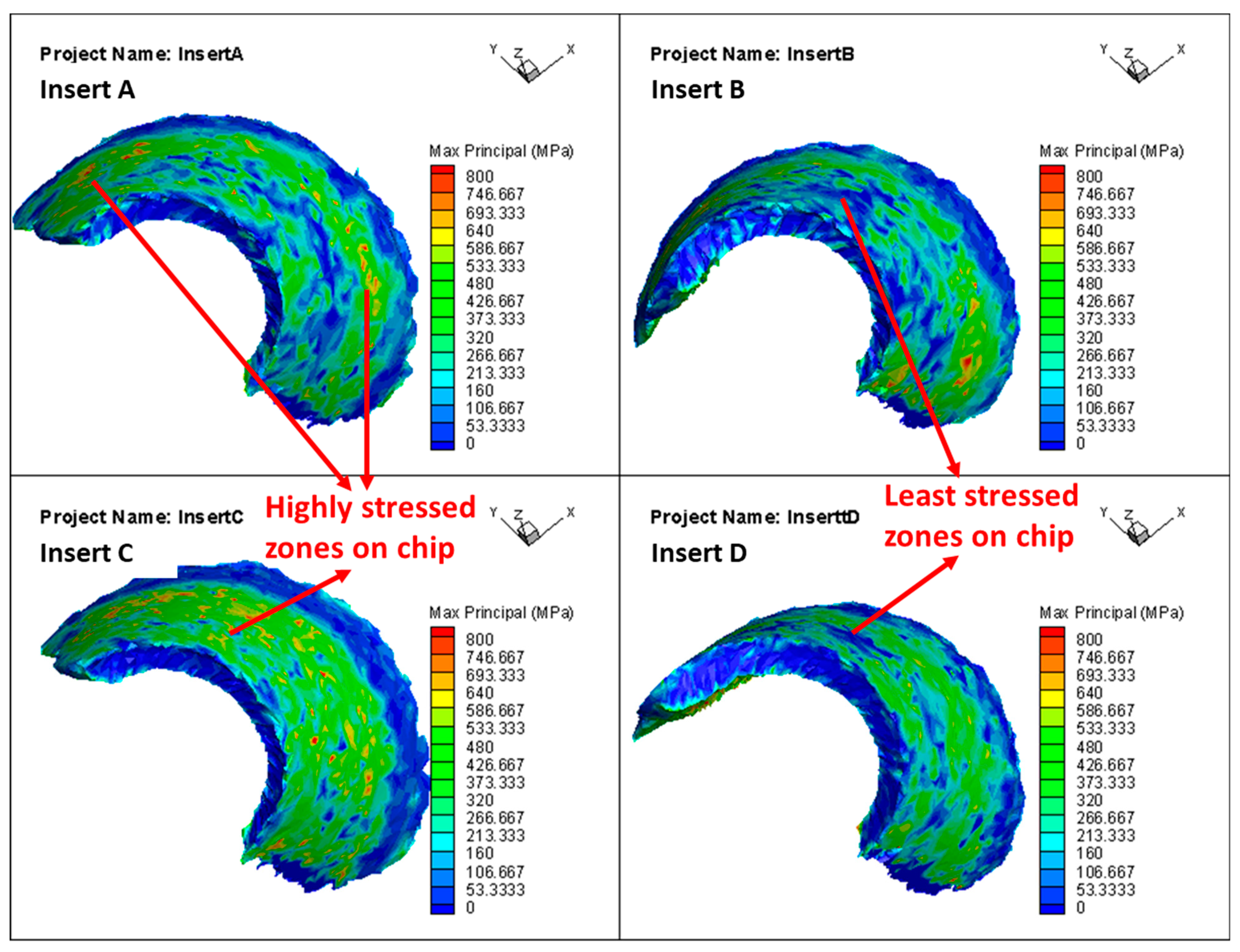Lubricants 09 00102 g011 550