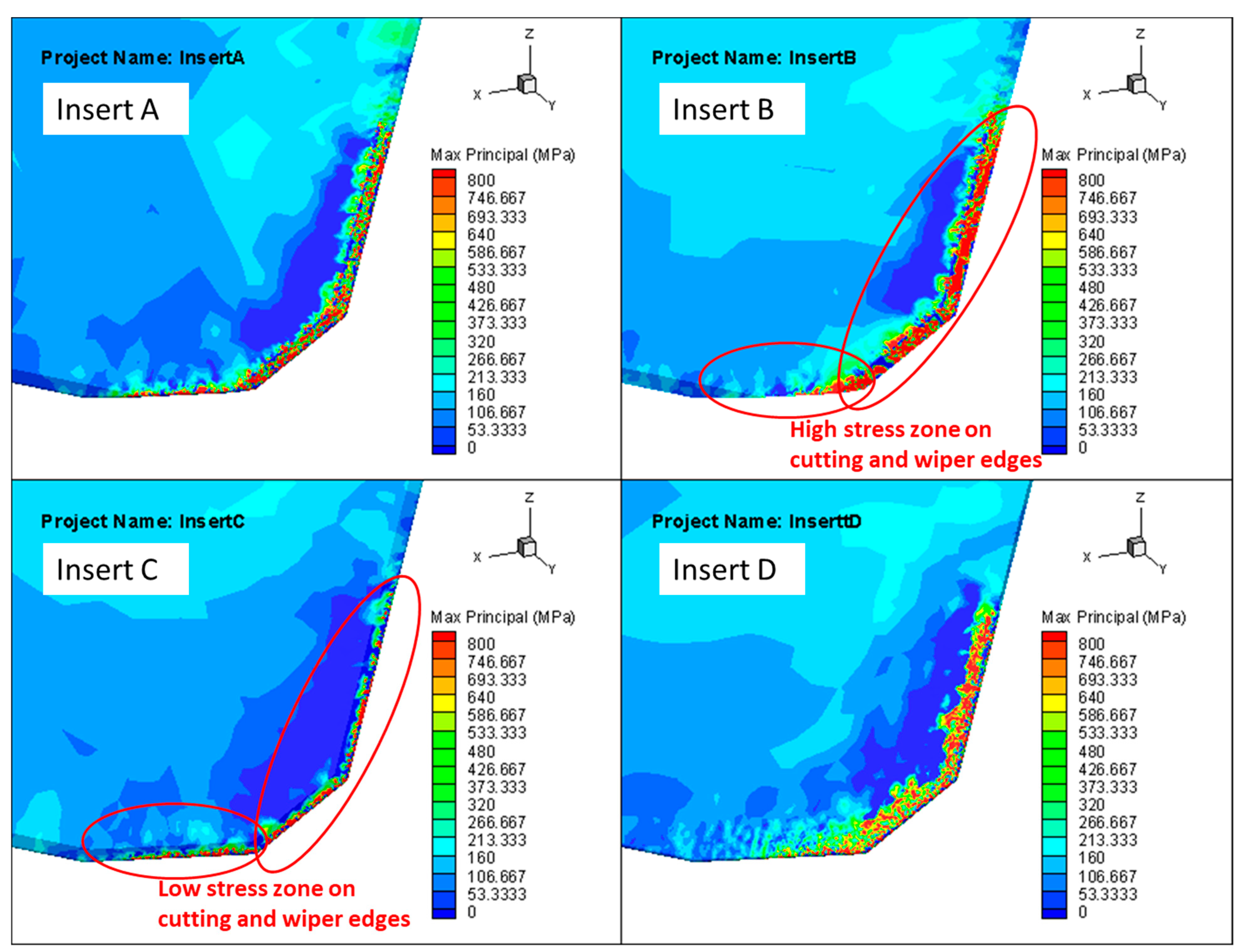 Lubricants 09 00102 g012 550