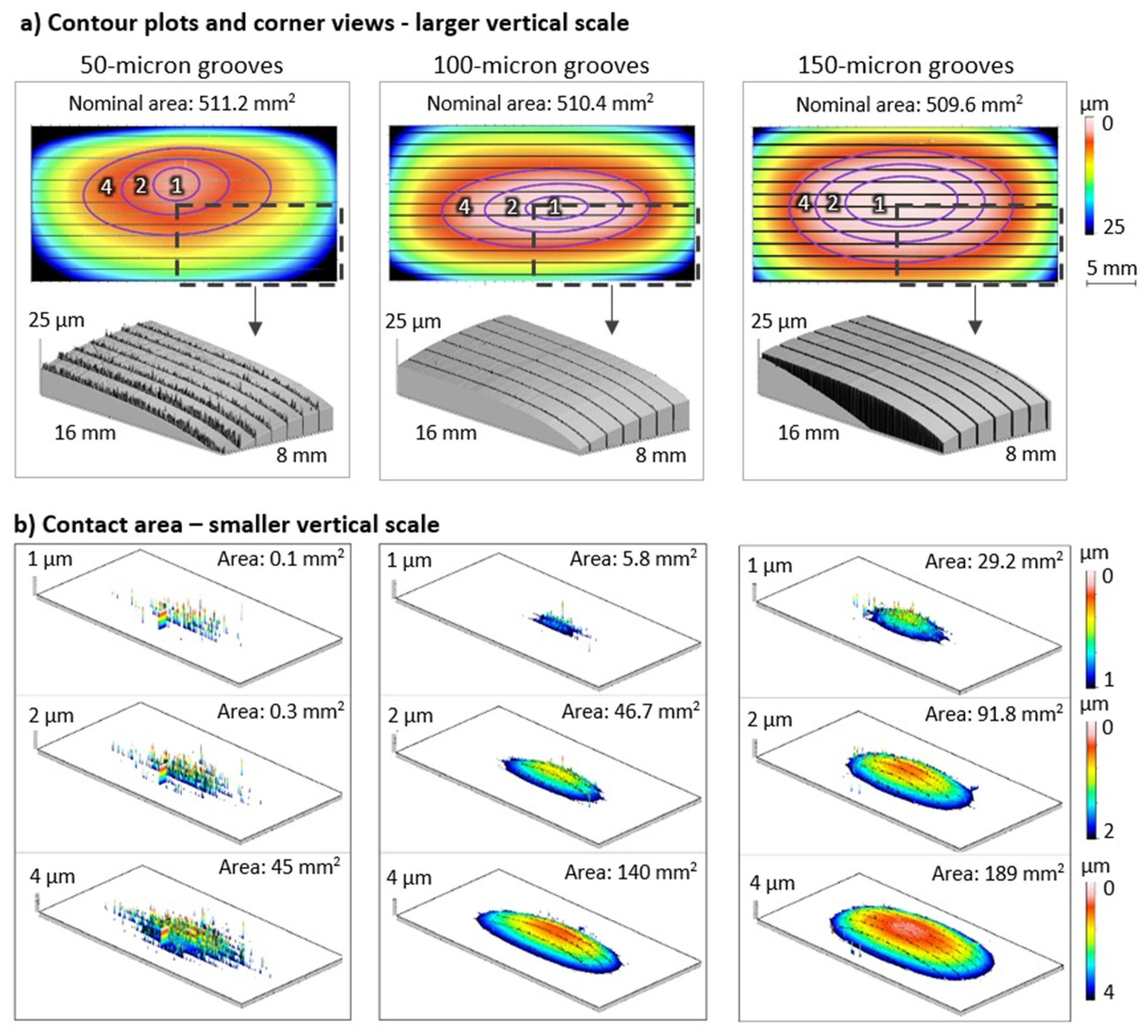 Lubricants 09 00103 g006 Lubricants 09 00103 g006