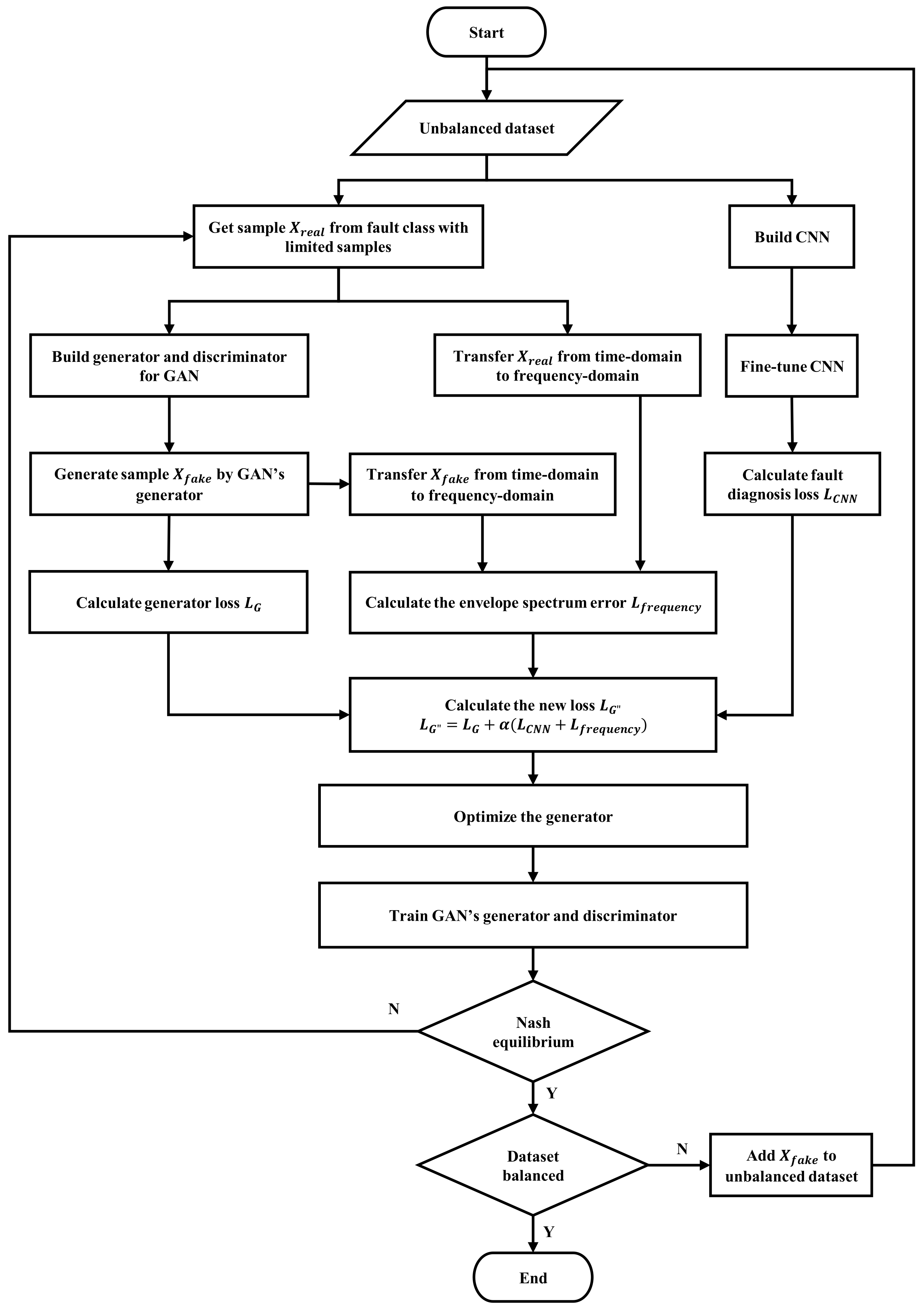 Lubricants 09 00105 g001 550