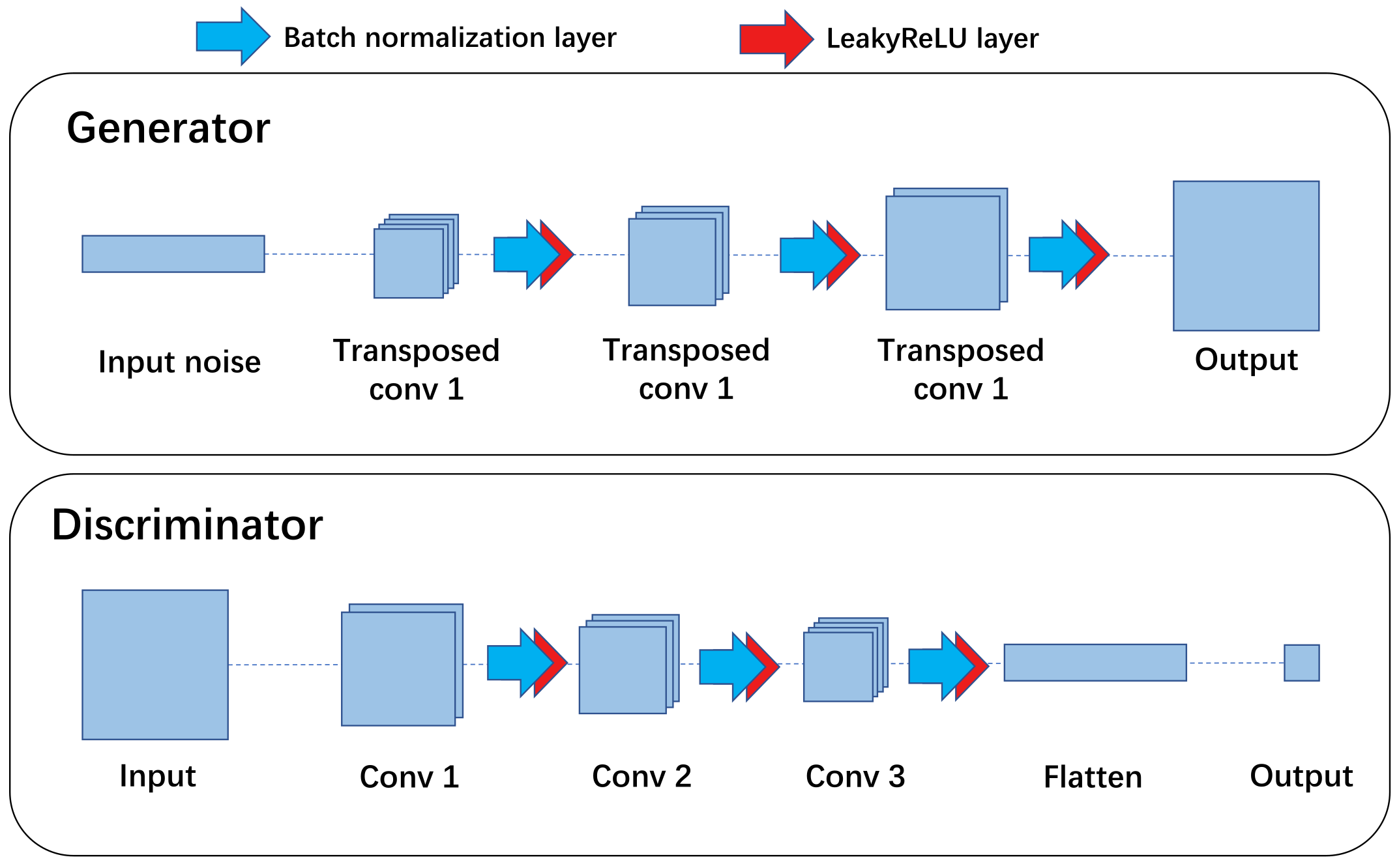 Lubricants 09 00105 g002 550