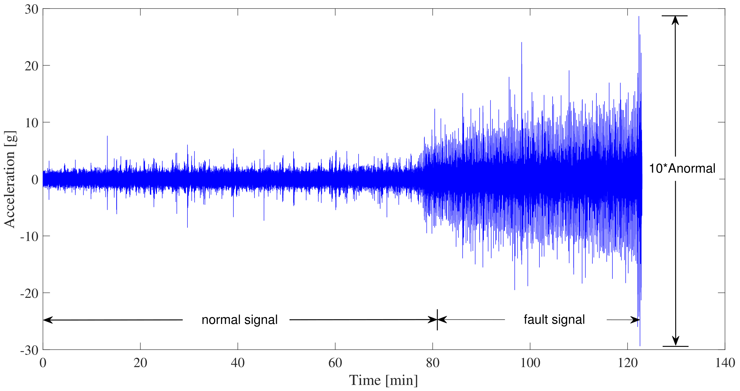 Lubricants 09 00105 g004 550