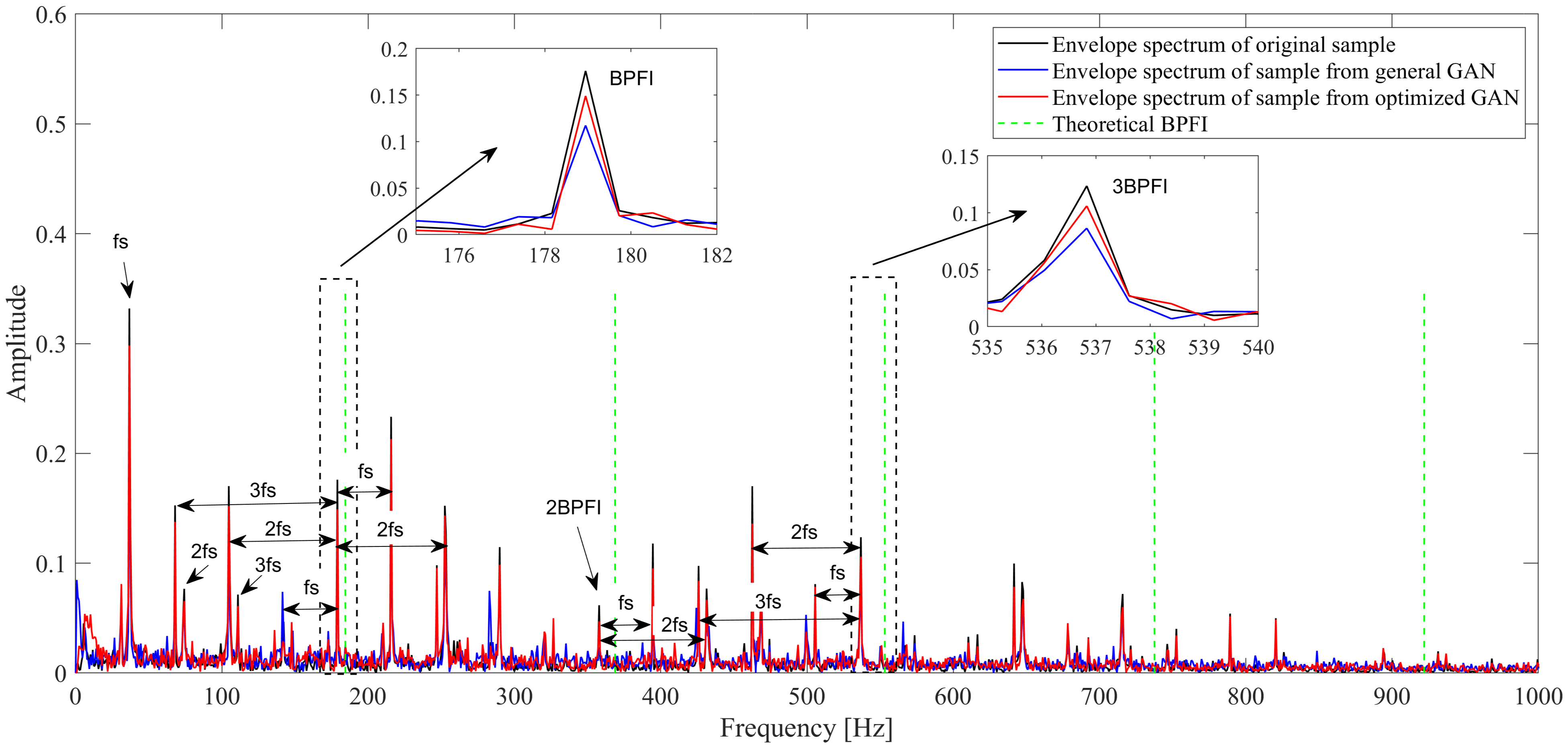 Lubricants 09 00105 g007 550