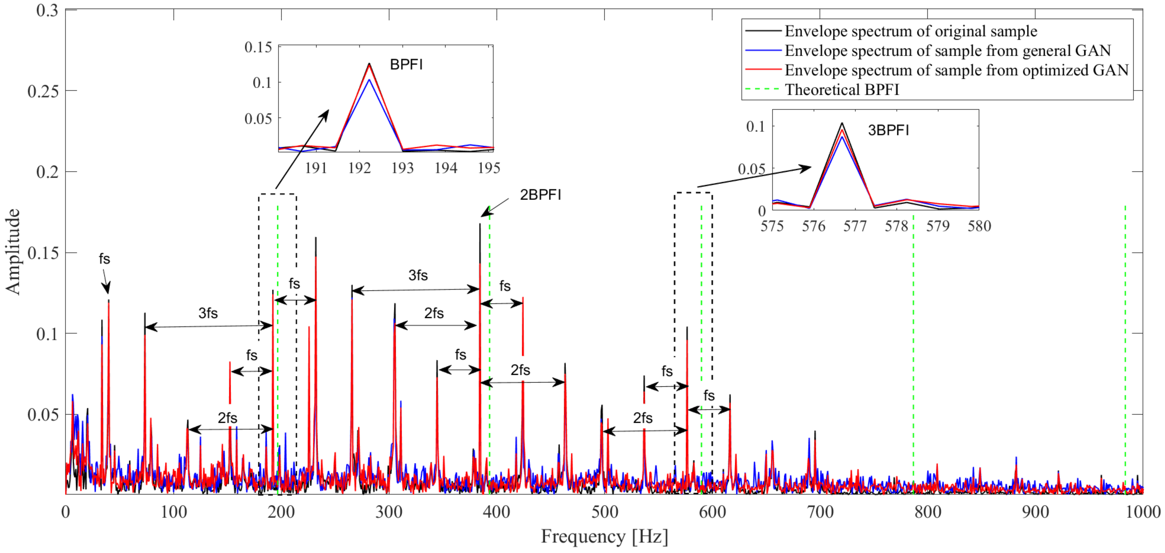 Lubricants 09 00105 g008 550