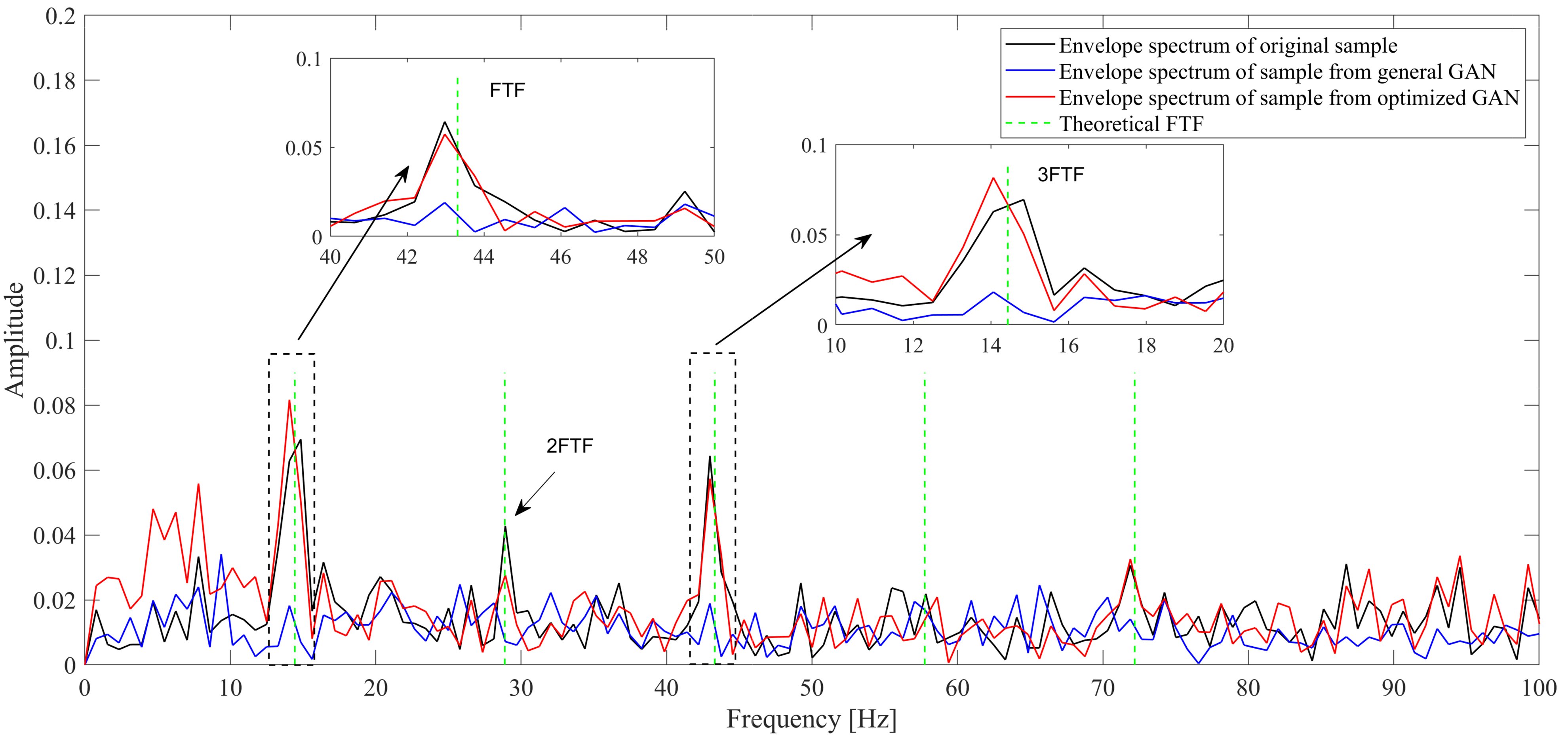 Lubricants 09 00105 g009 550