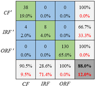 Lubricants 09 00105 i006