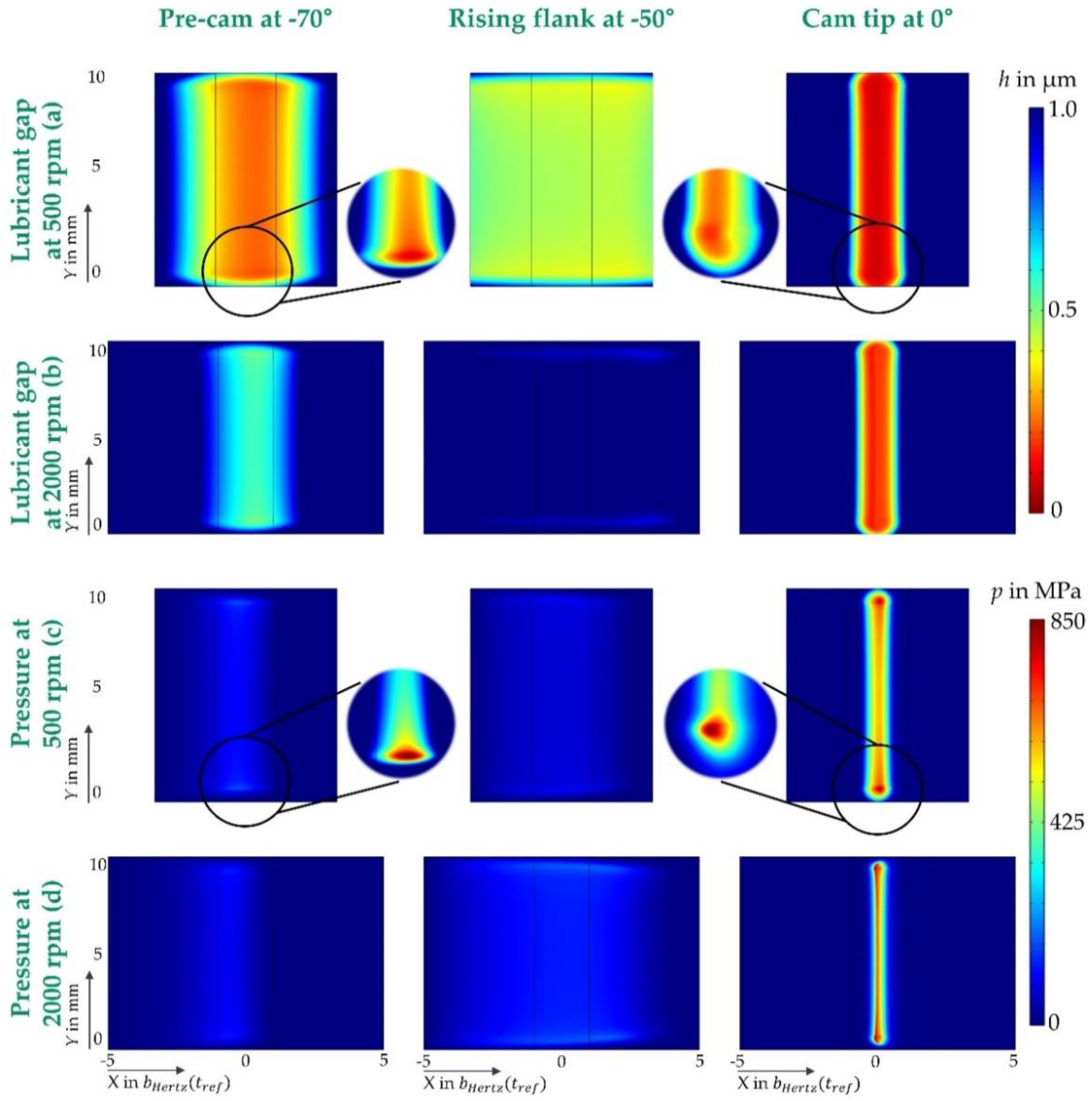 Lubricants 09 00106 g005