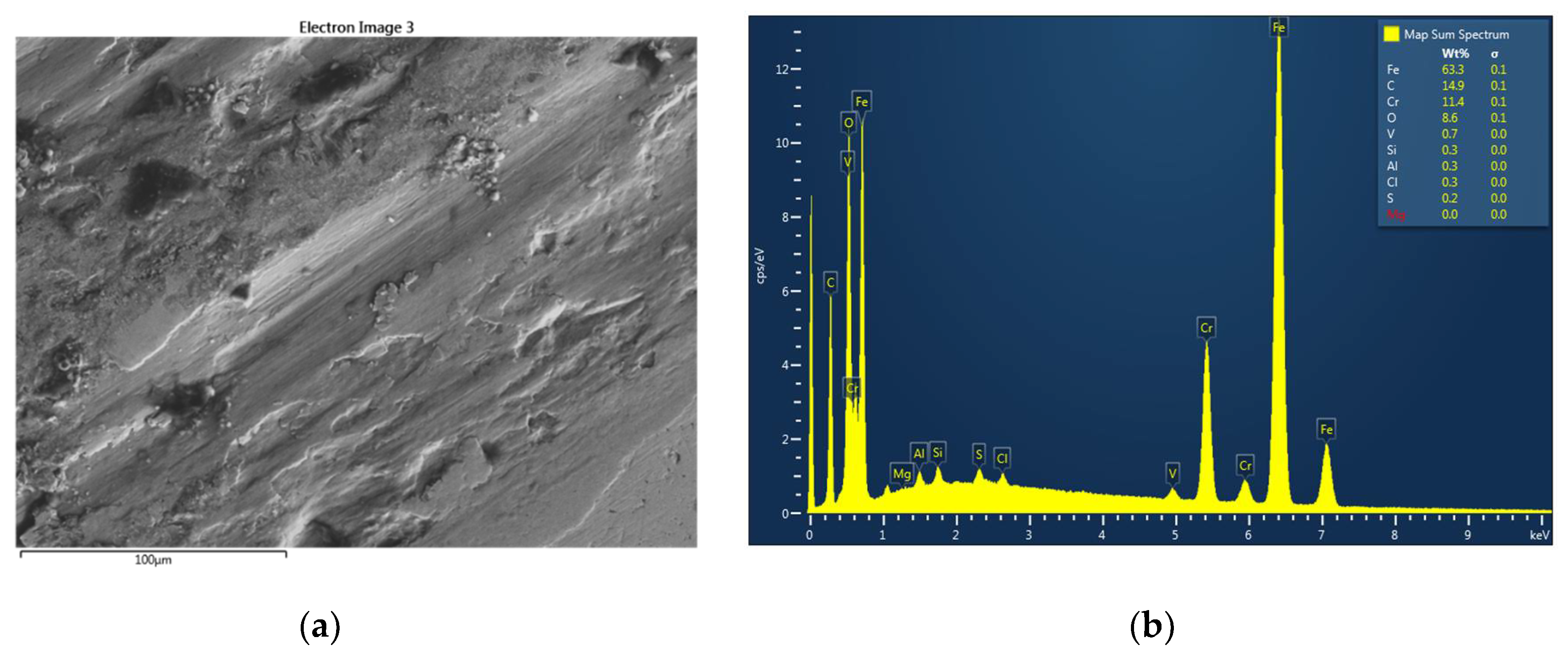 Lubricants 09 00107 g007 550